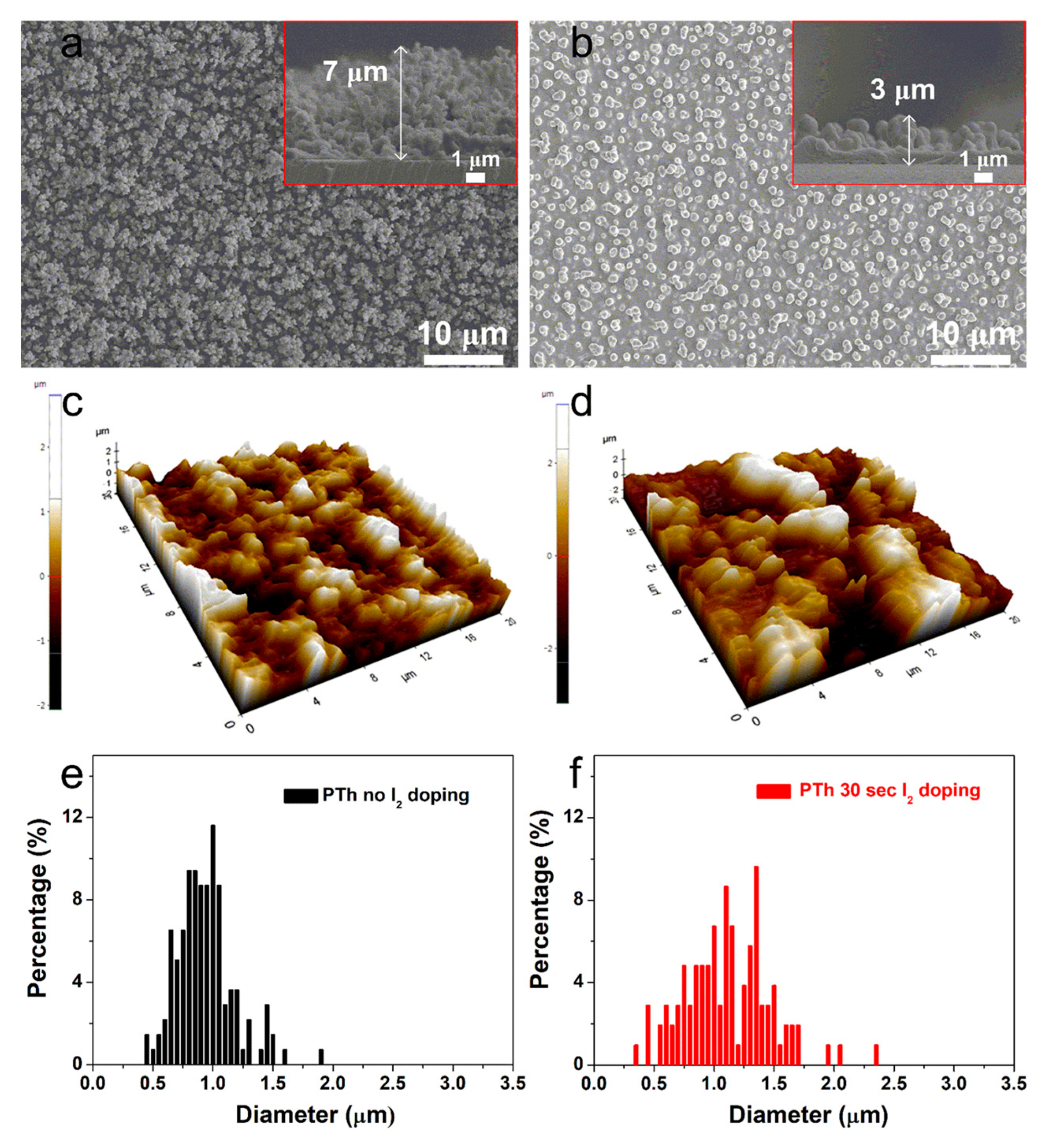 Polymers 13 01783 g001
