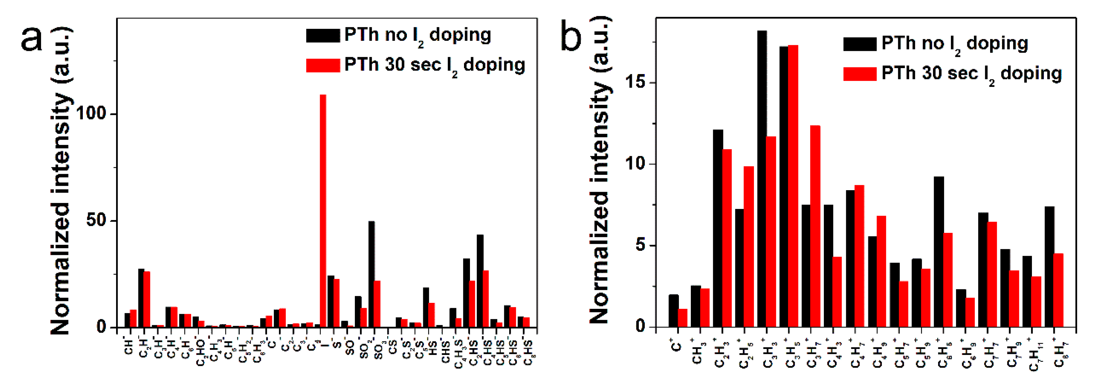 Polymers 13 01783 g004