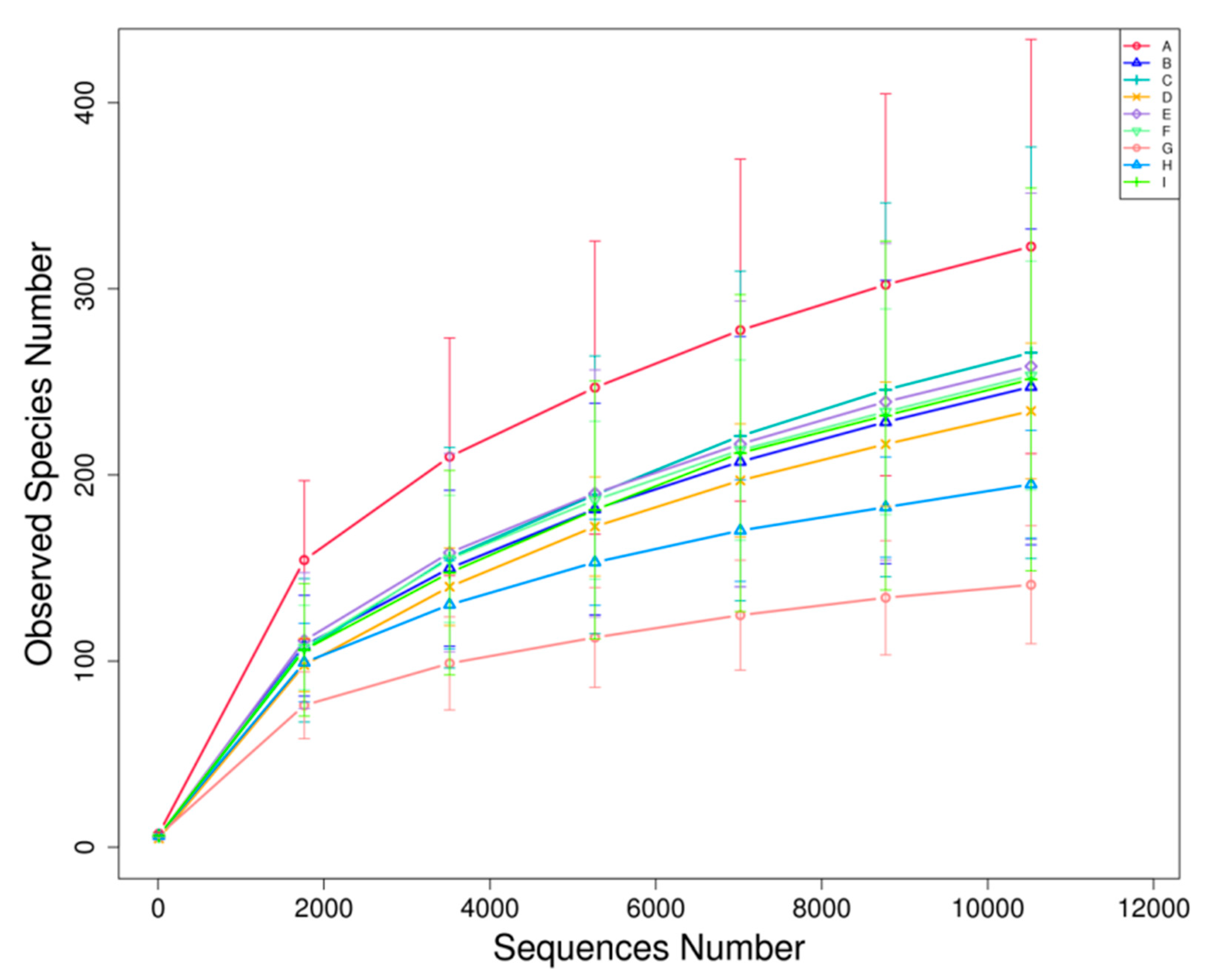 Polymers 13 01787 g002