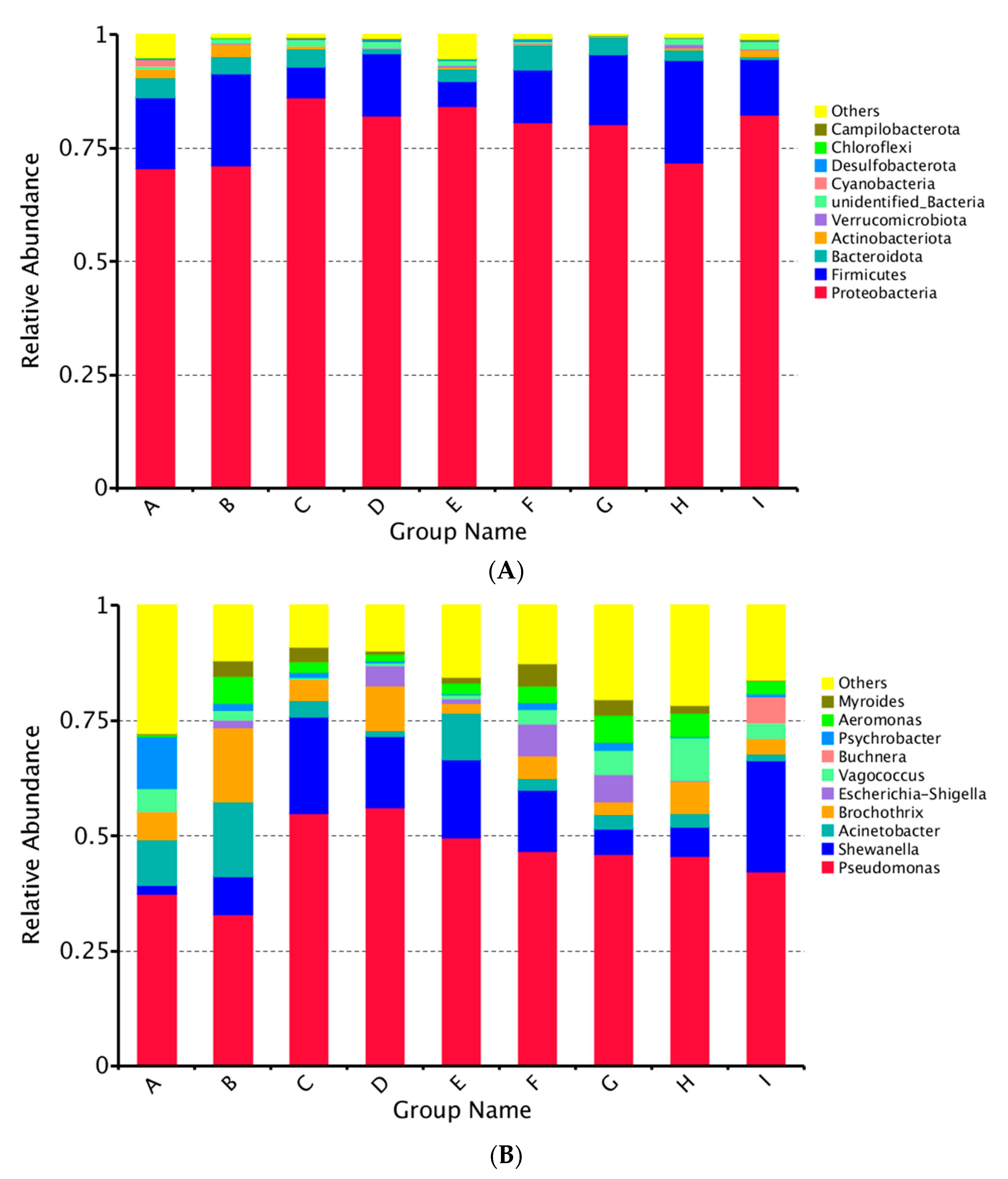 Polymers 13 01787 g003