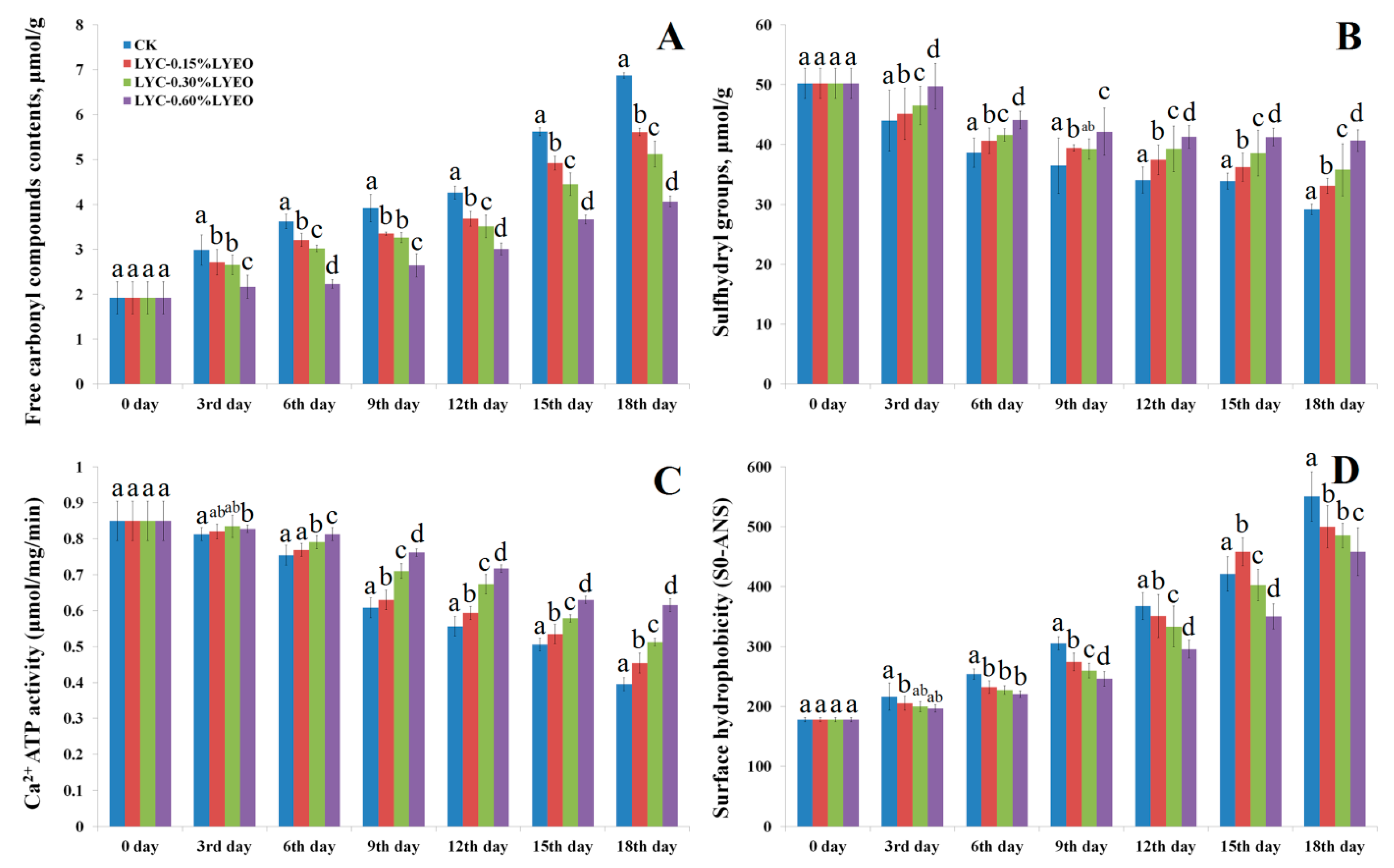 Polymers 13 01787 g005