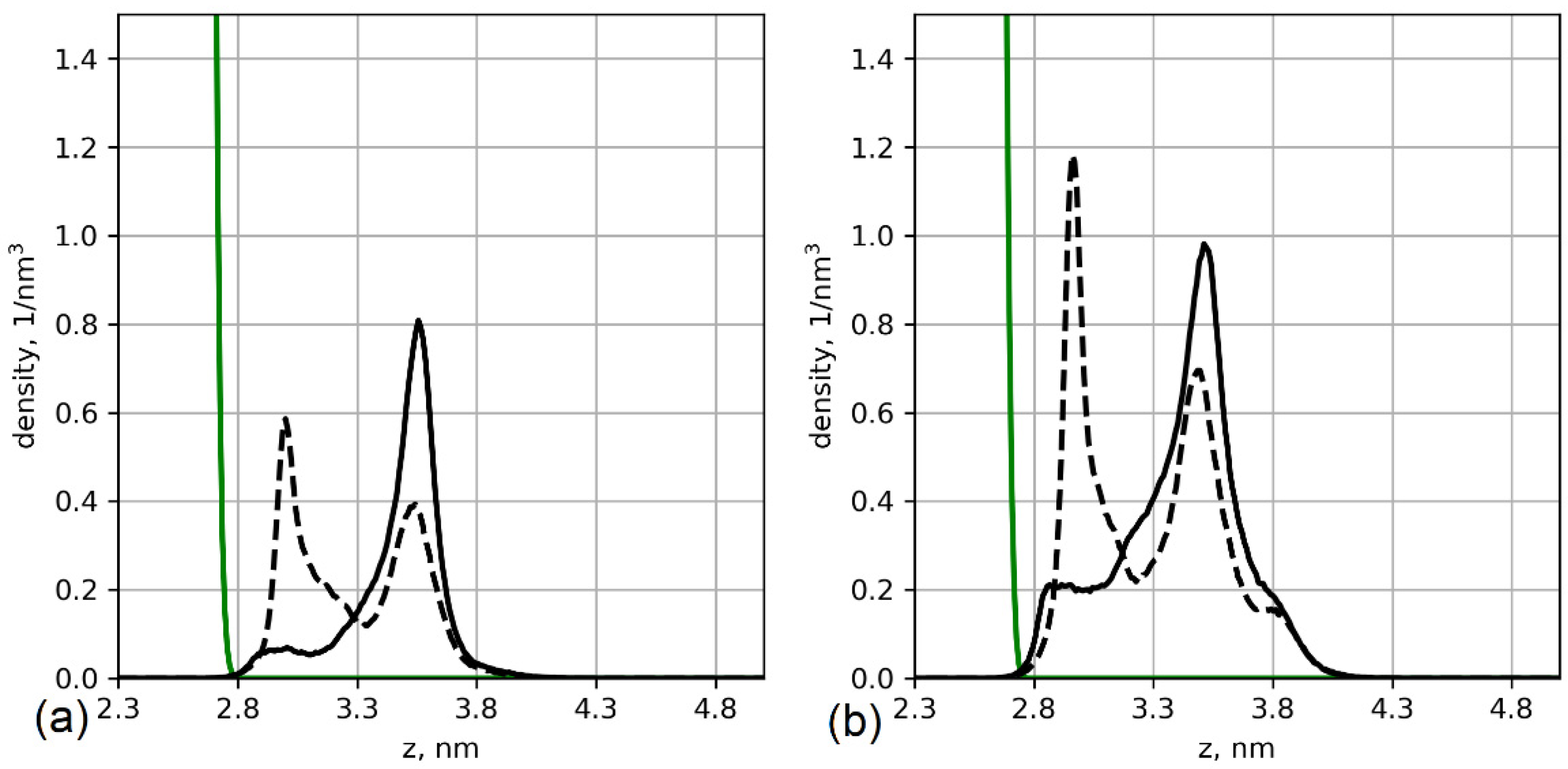 Polymers 13 01789 g003 Polymers 13 01789 g003
