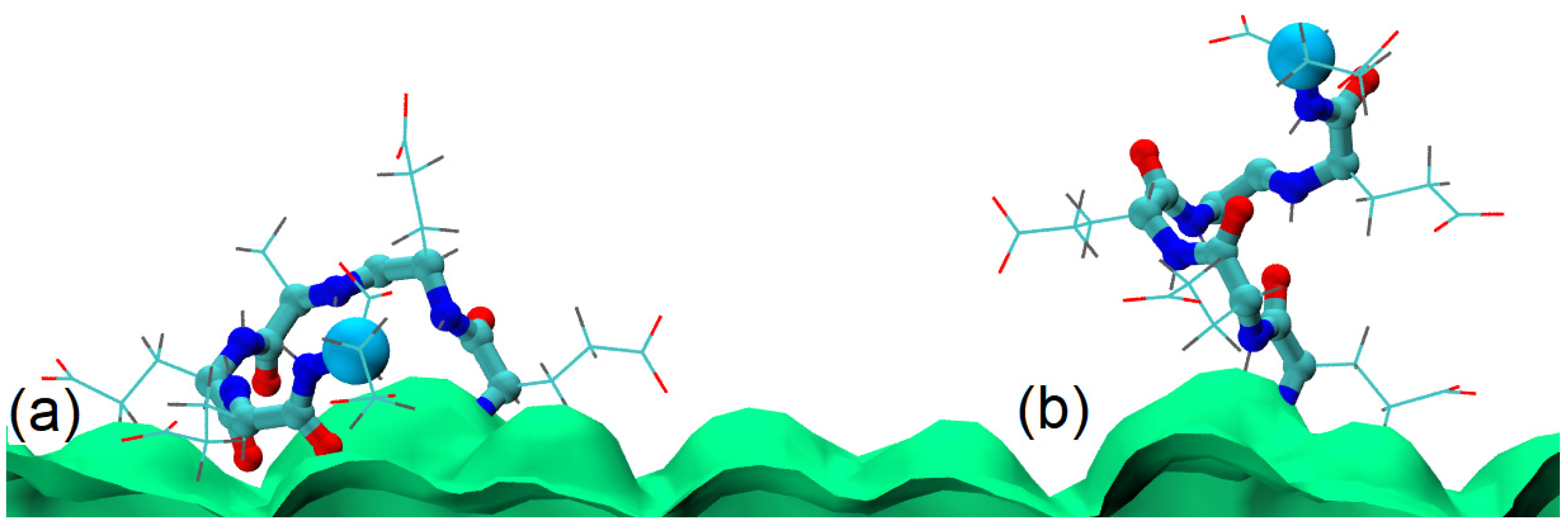 Polymers 13 01789 g005 Polymers 13 01789 g005