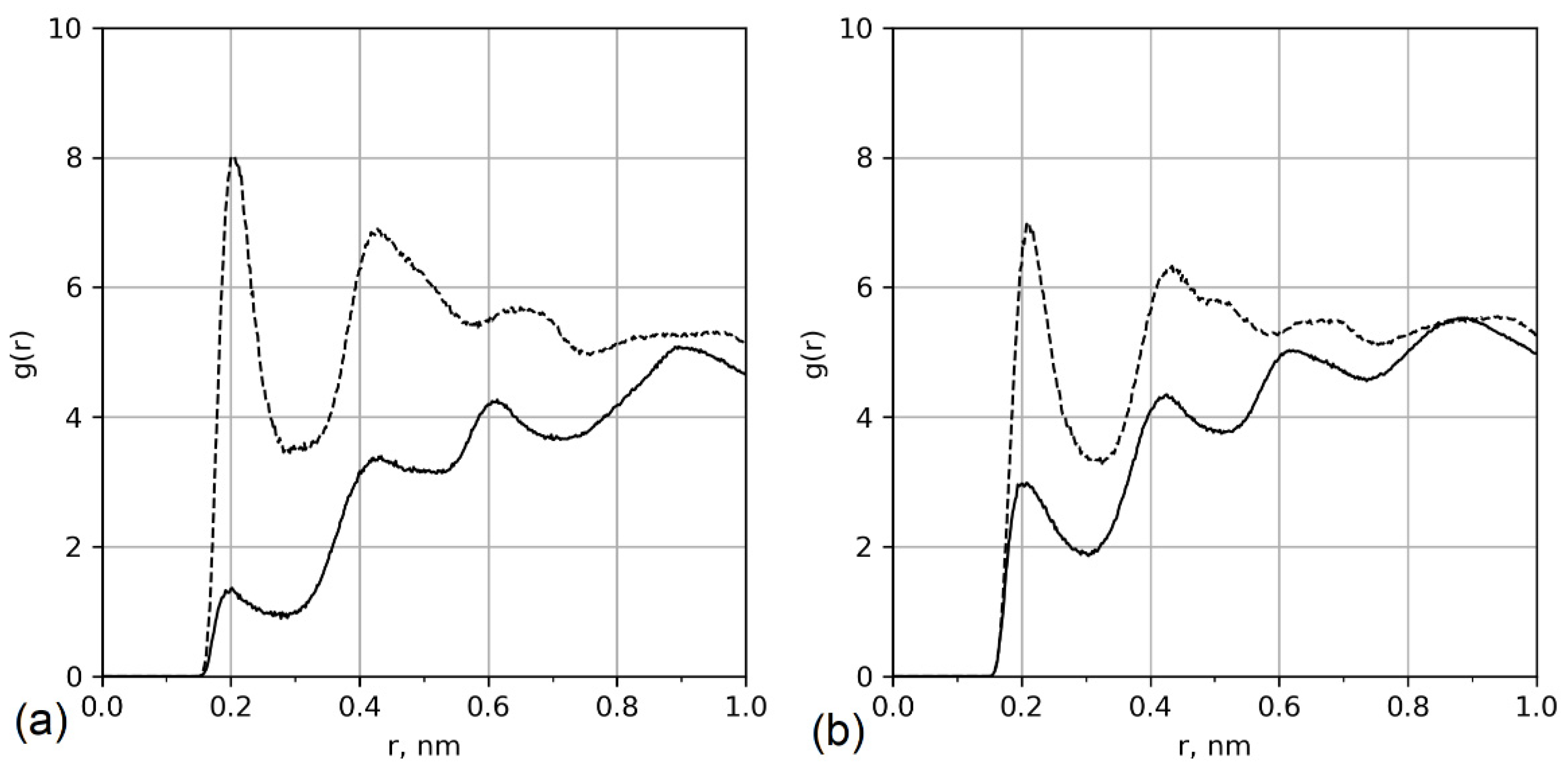 Polymers 13 01789 g006 Polymers 13 01789 g006