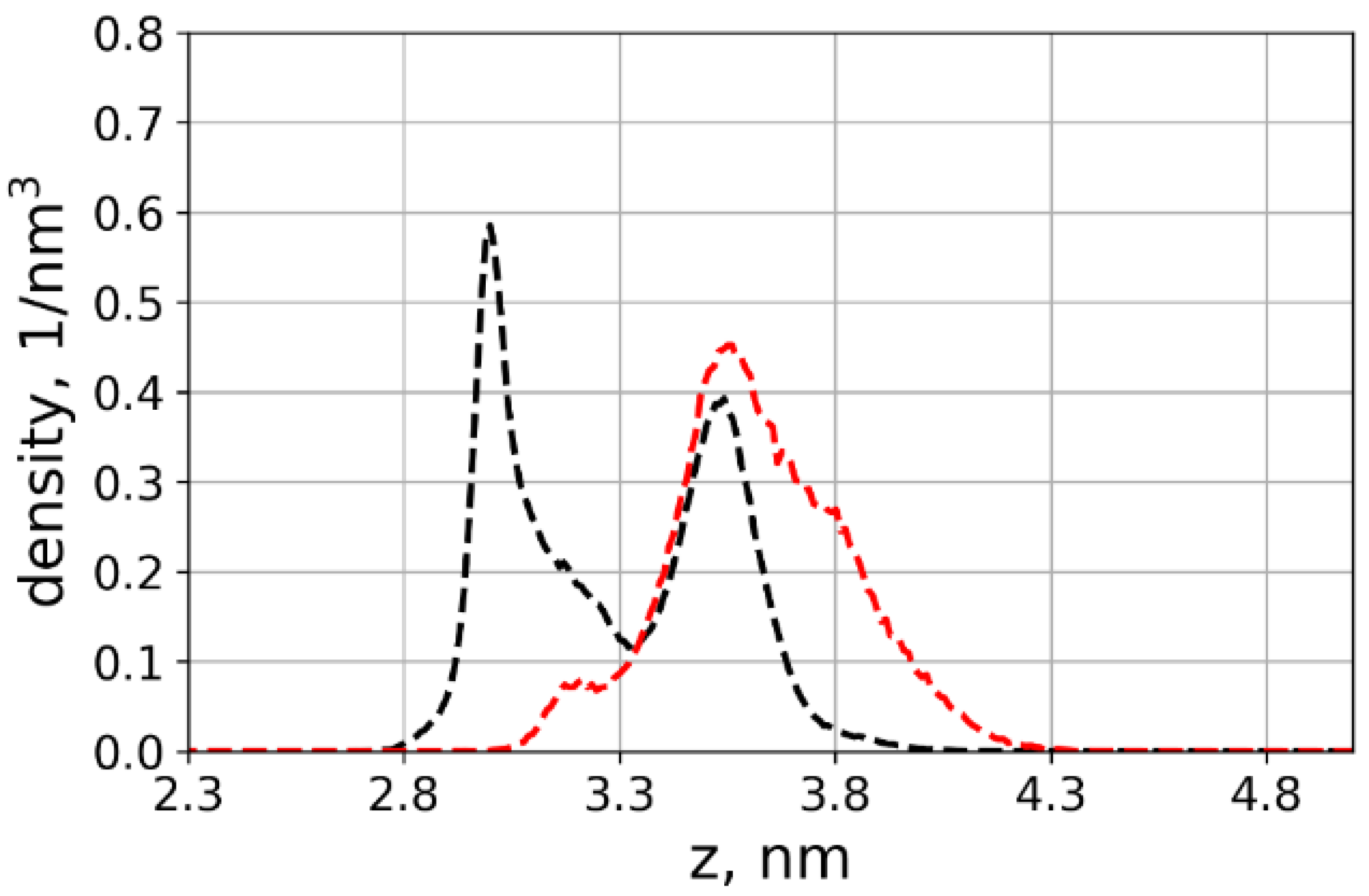 Polymers 13 01789 g007 Polymers 13 01789 g007