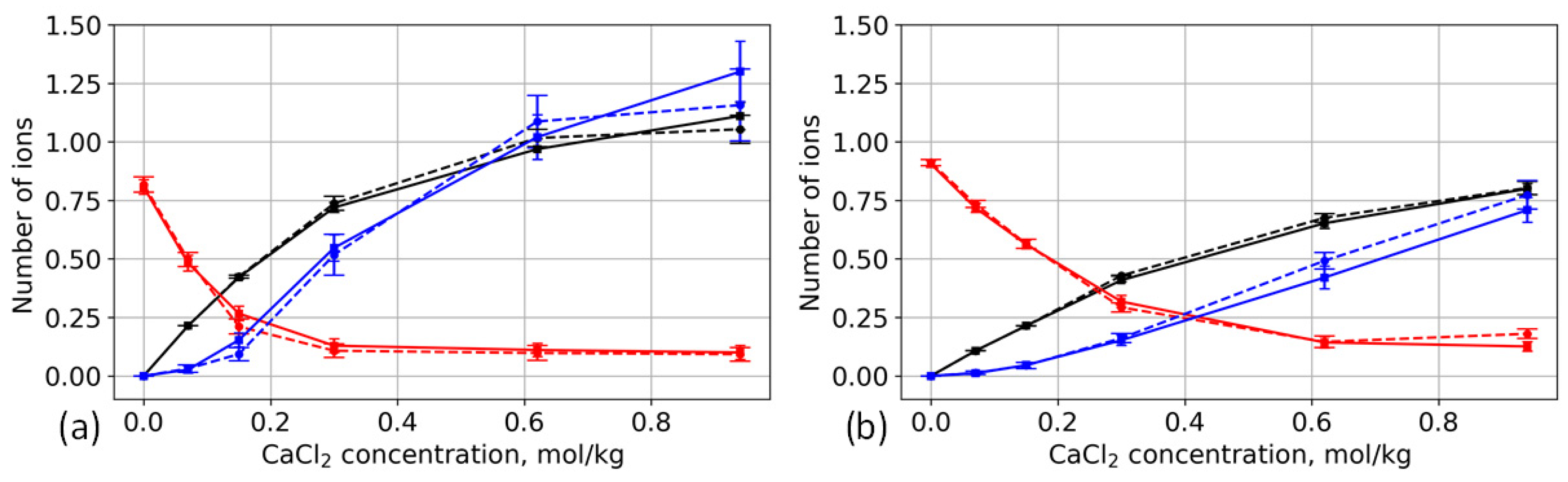 Polymers 13 01789 g009 Polymers 13 01789 g009