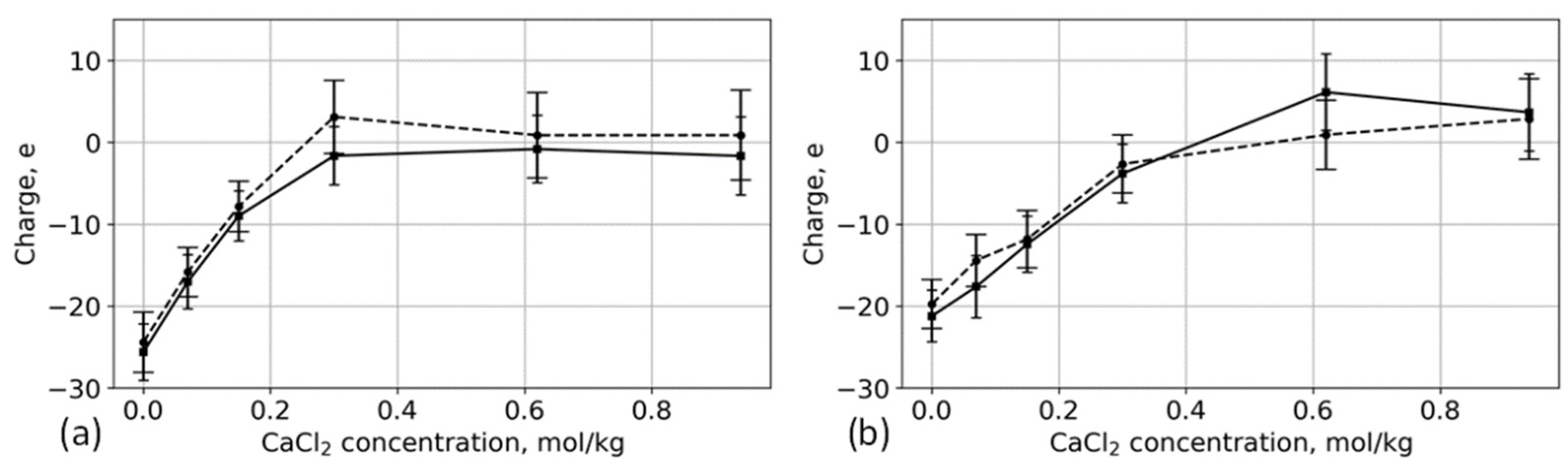 Polymers 13 01789 g010 Polymers 13 01789 g010