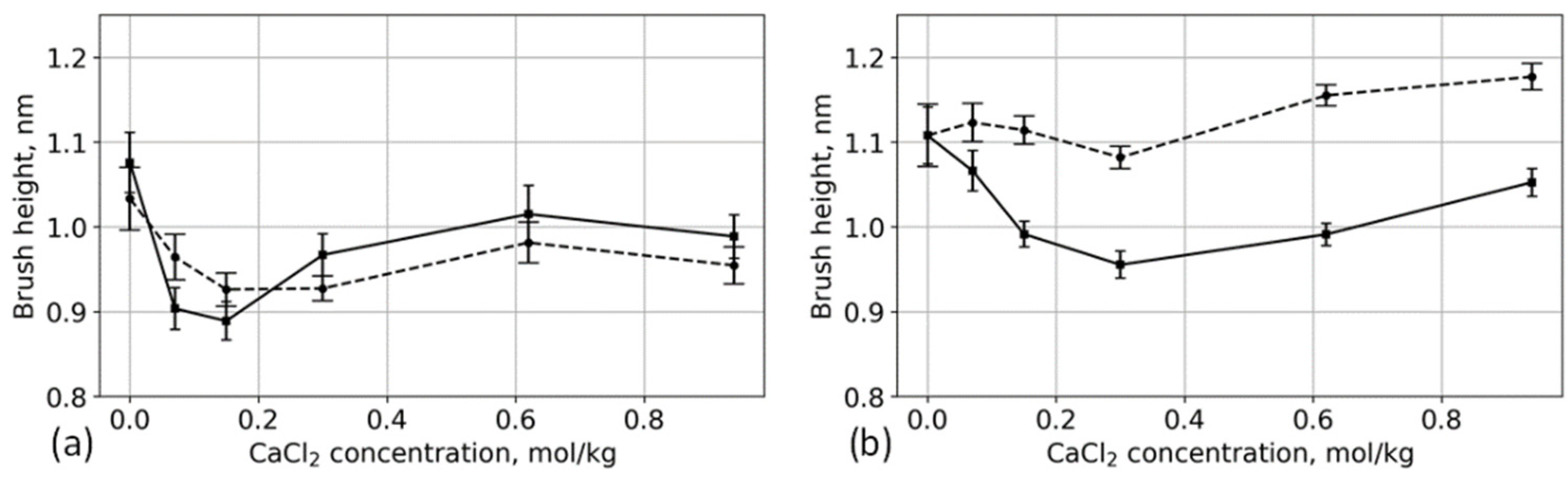 Polymers 13 01789 g011 Polymers 13 01789 g011