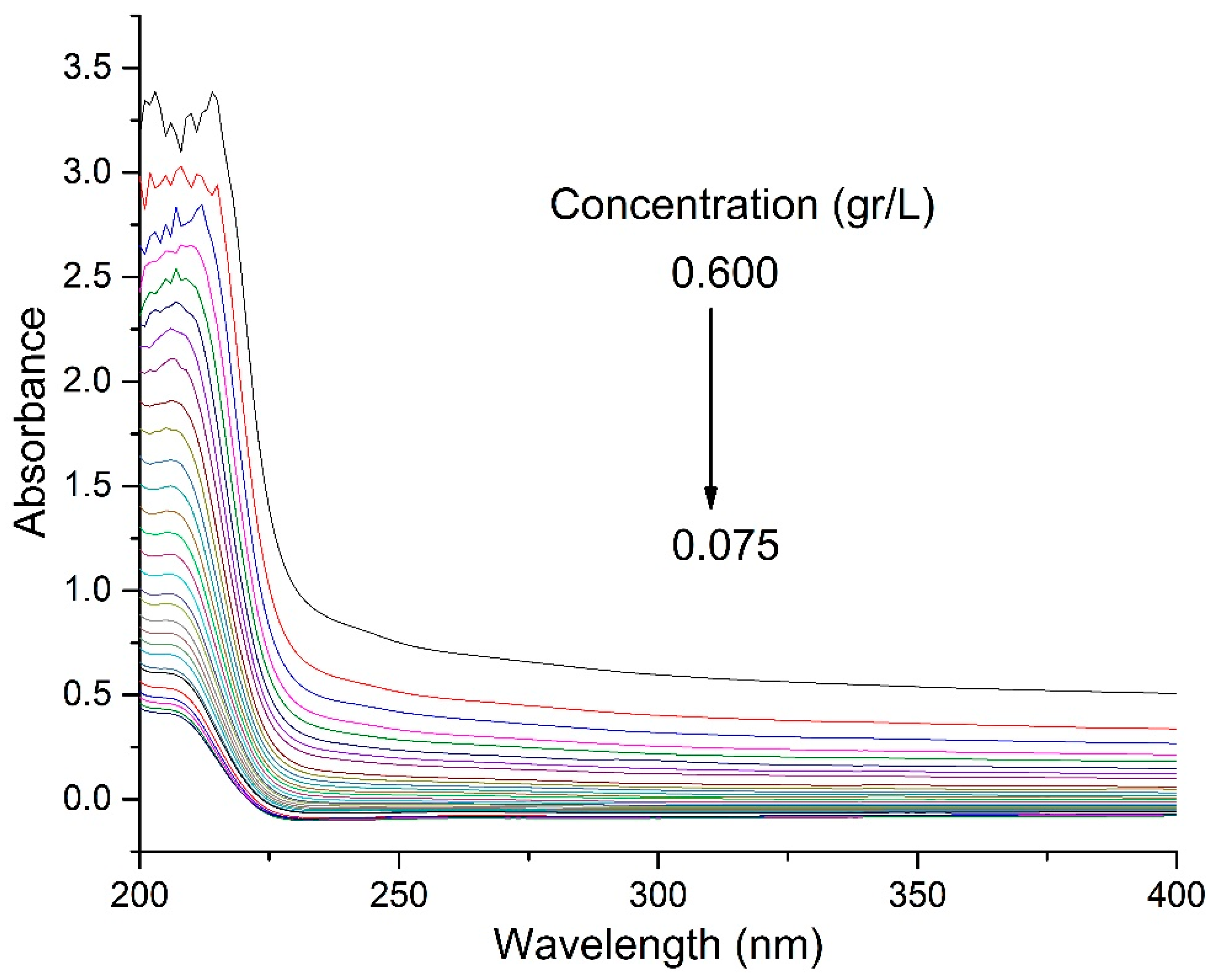 Polymers 13 01791 g006 Polymers 13 01791 g006
