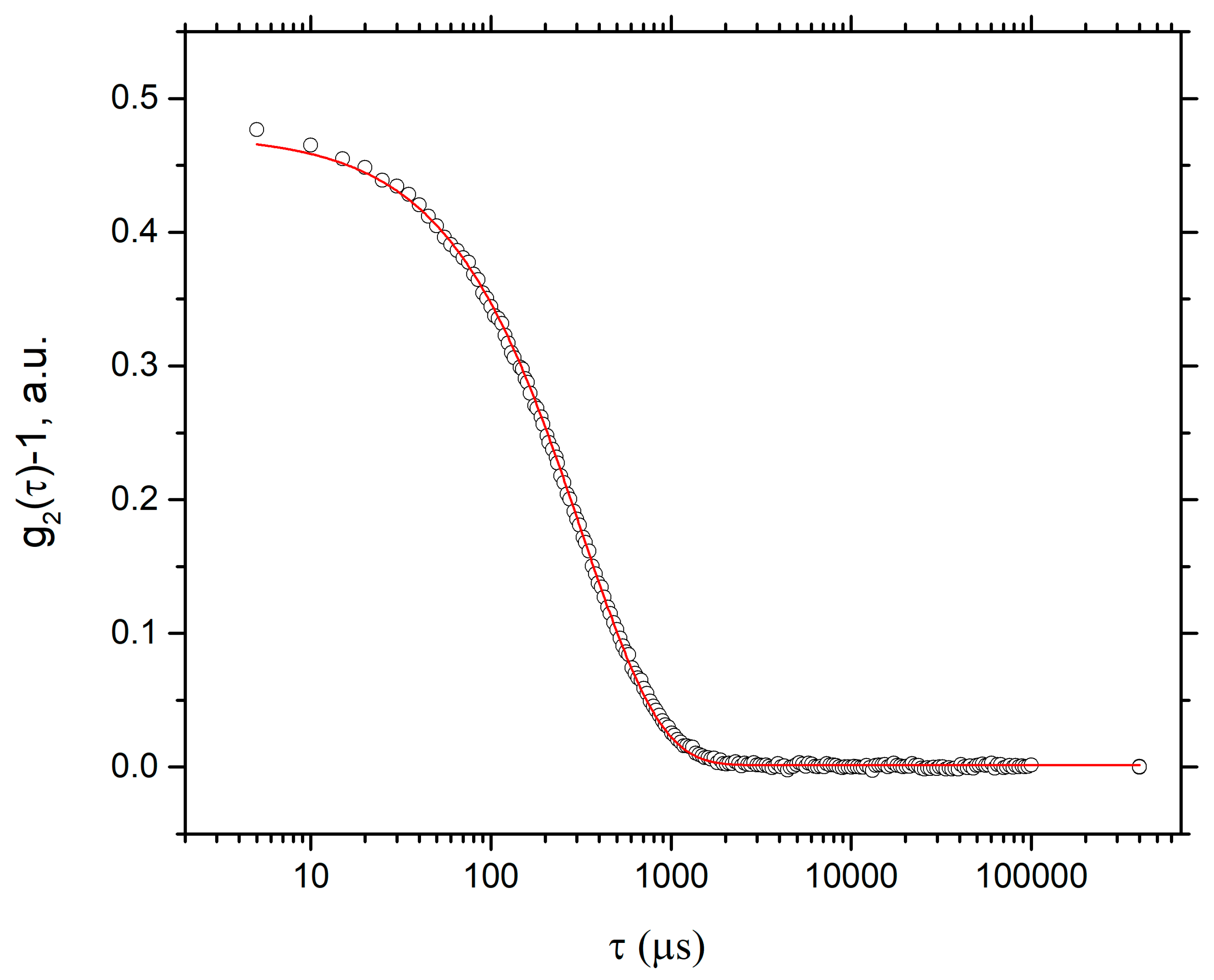 Polymers 13 01791 g008 Polymers 13 01791 g008
