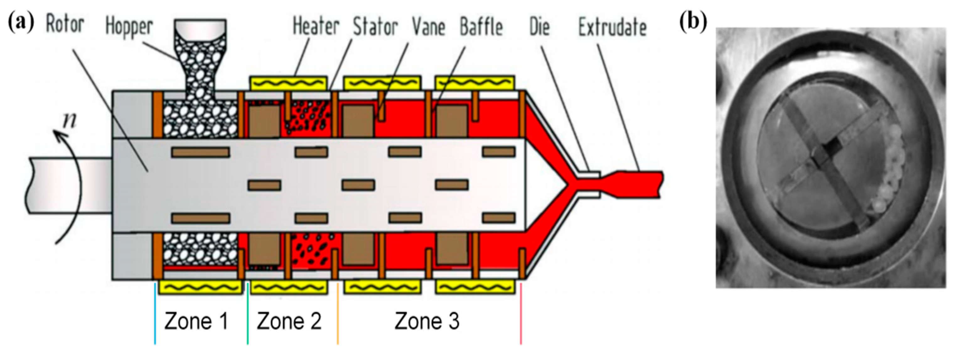 Polymers 13 01792 g003 Polymers 13 01792 g003