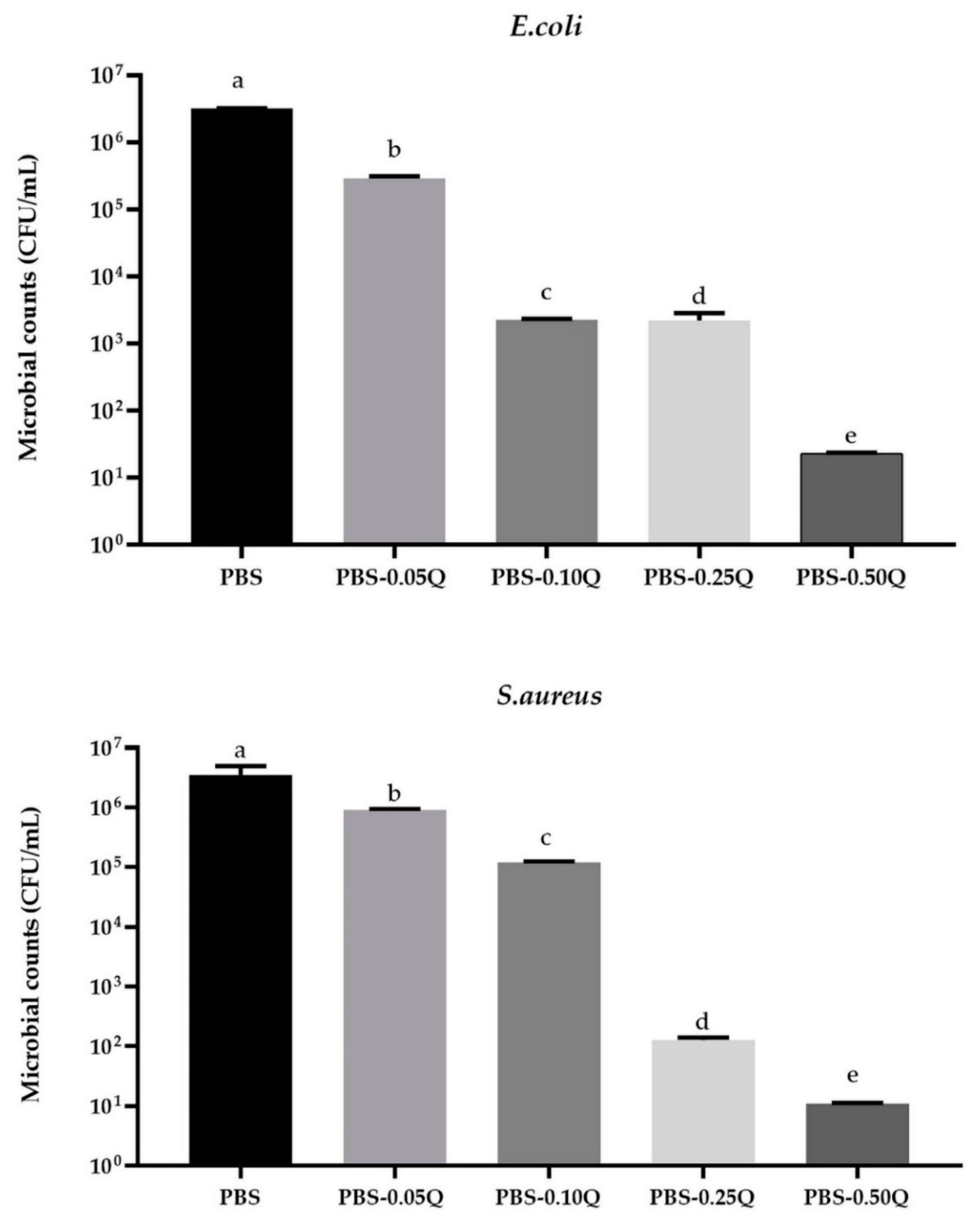 Polymers 13 01798 g001