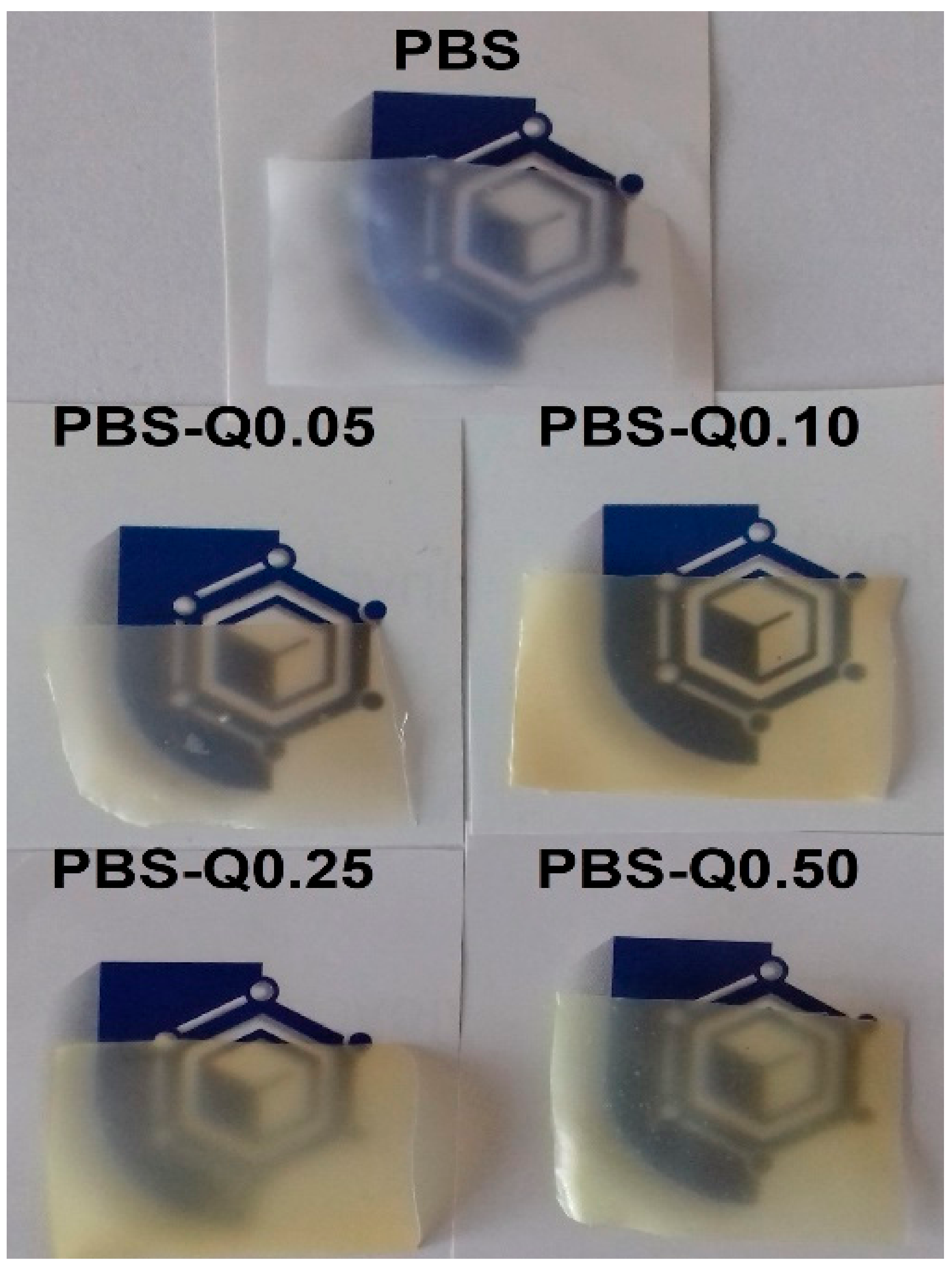 Polymers 13 01798 g002