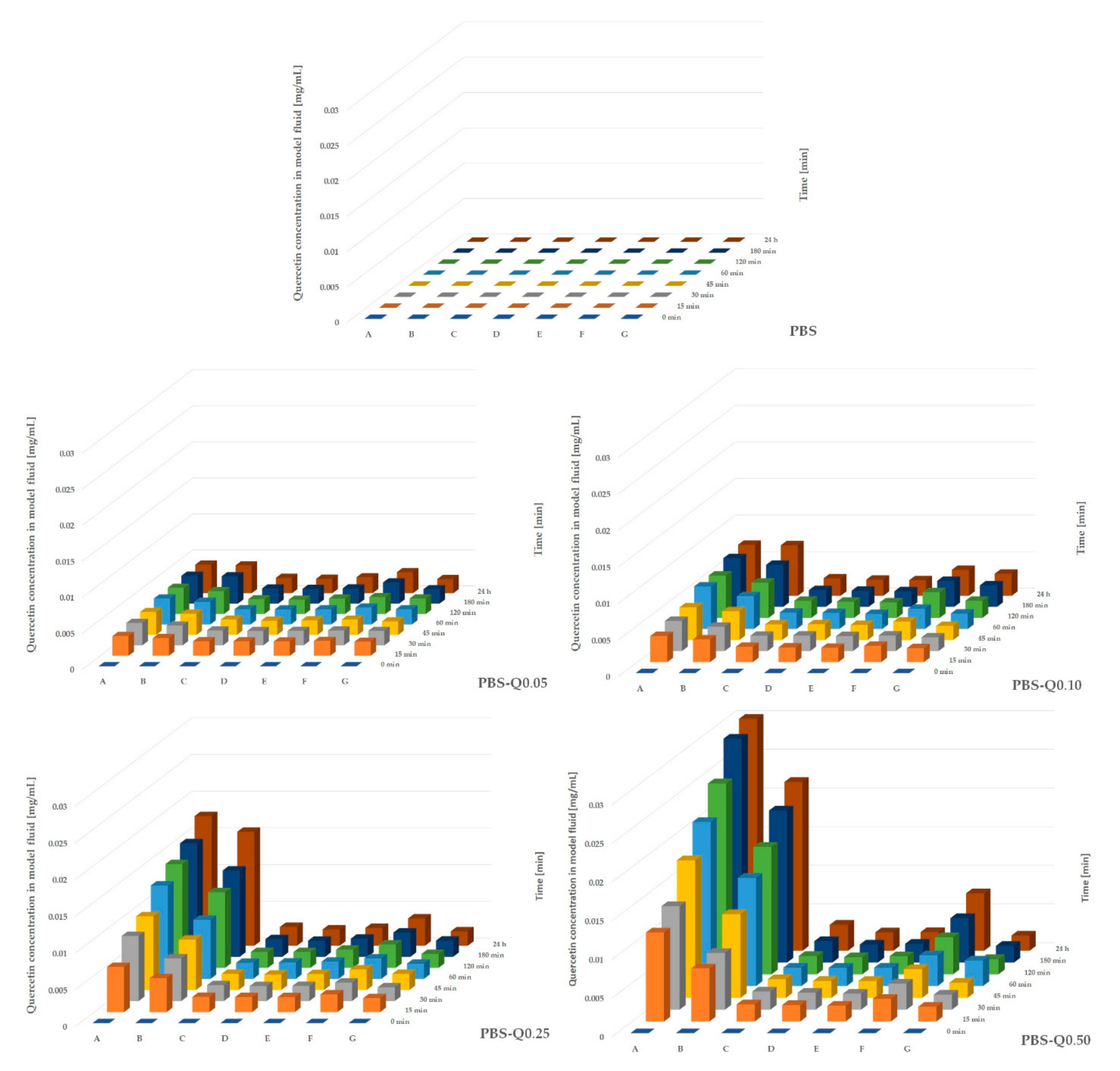 Polymers 13 01798 g004