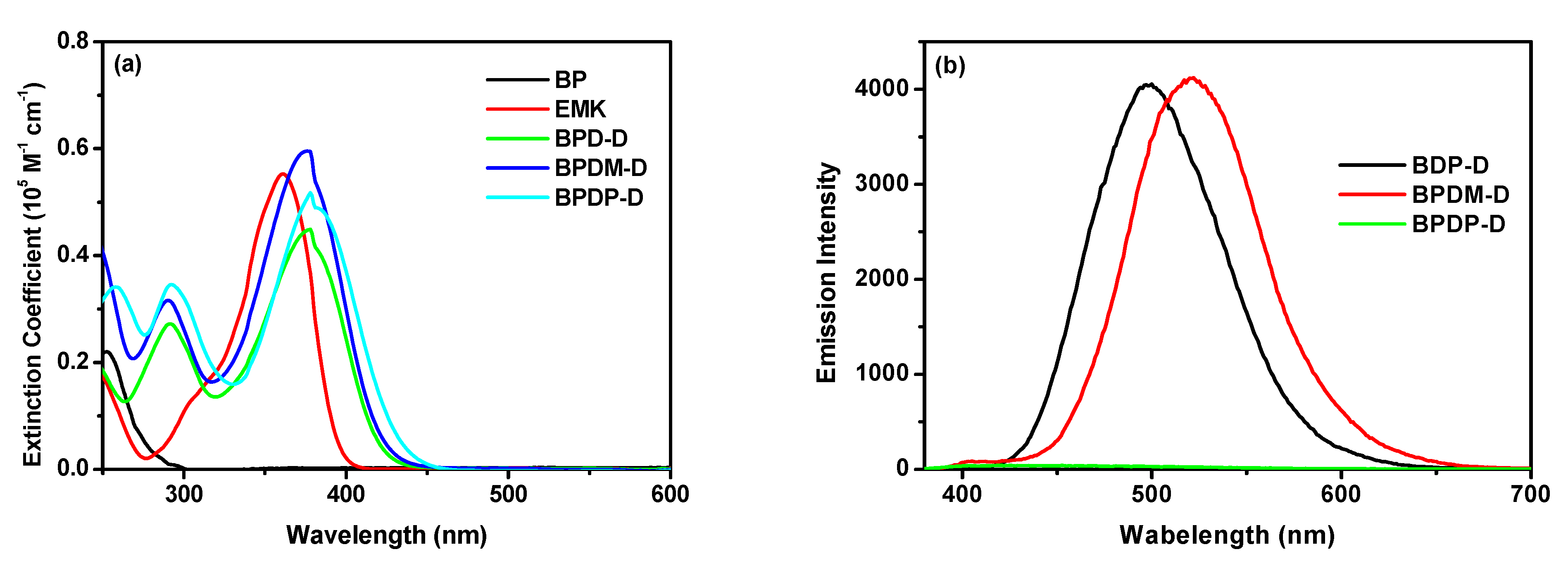 Polymers 13 01801 g002
