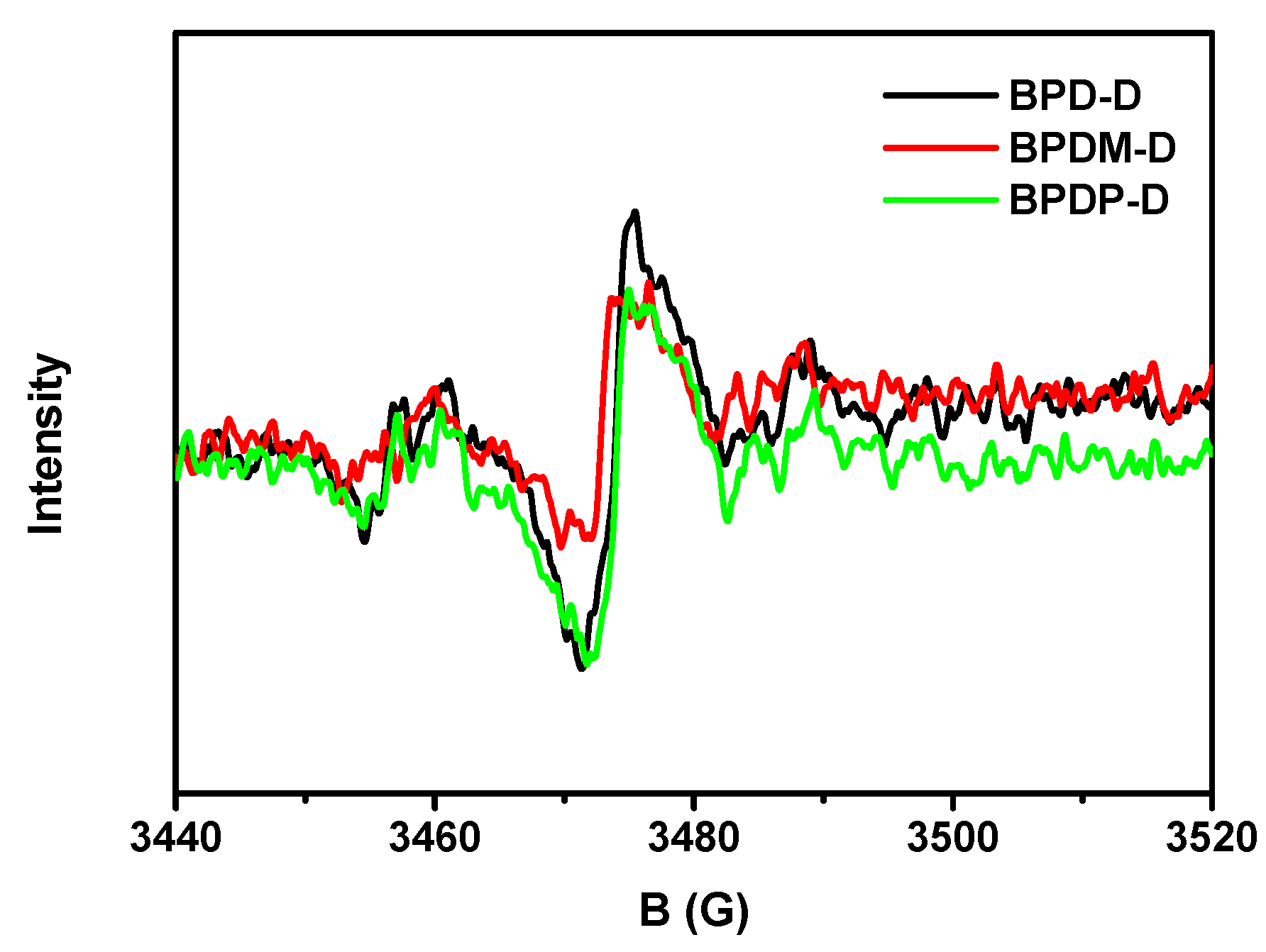 Polymers 13 01801 g006