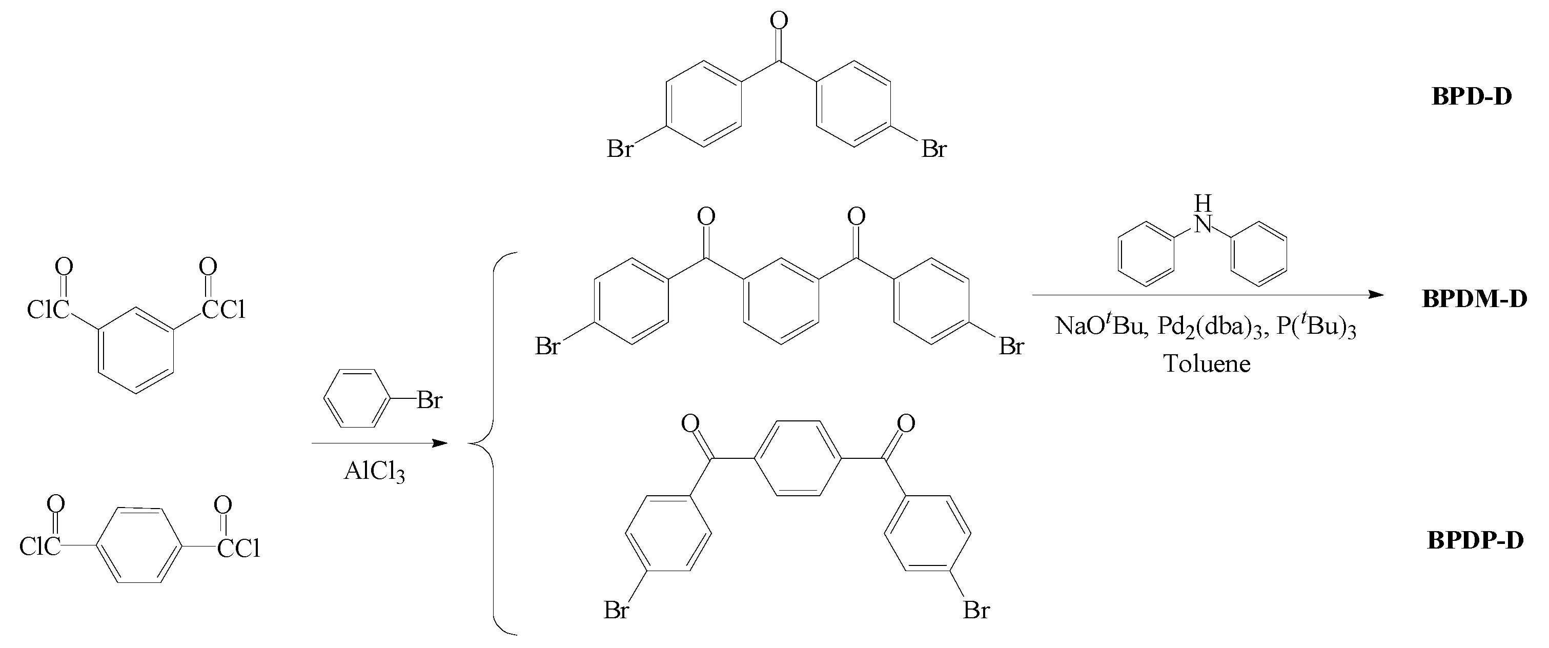 Polymers 13 01801 sch001