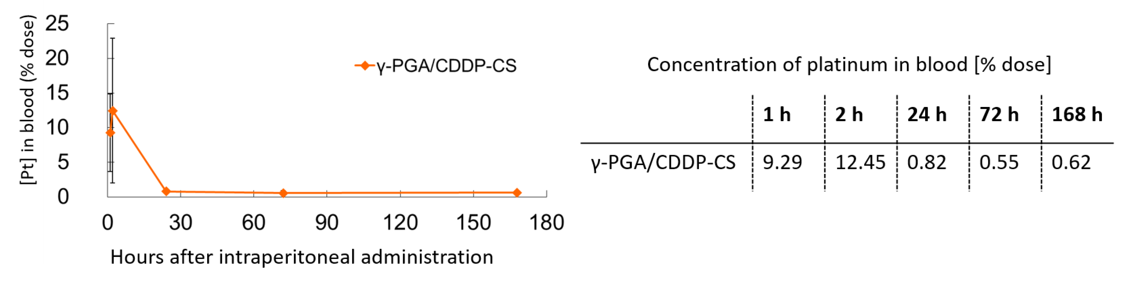 Polymers 13 01803 g004