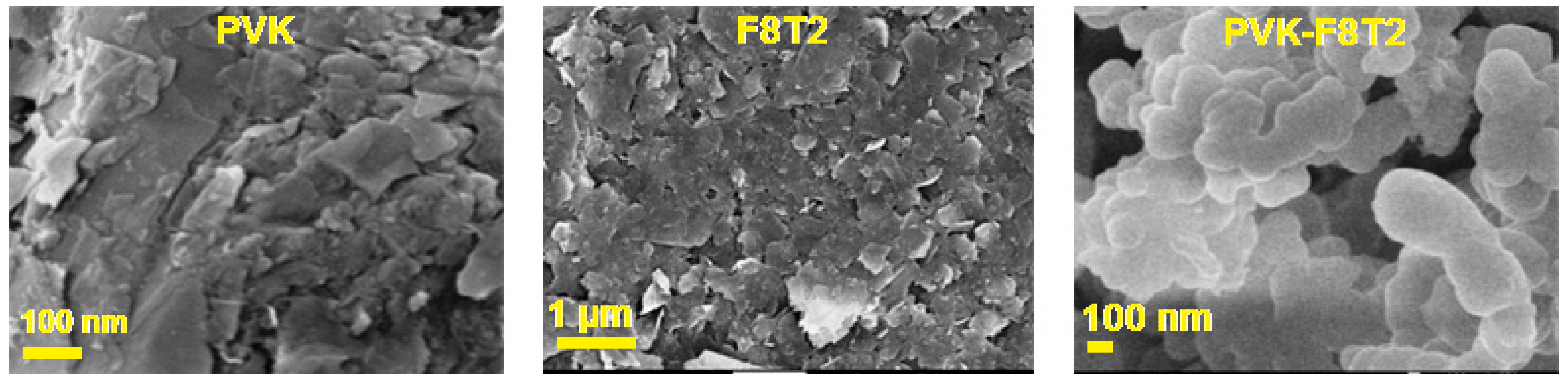 Polymers 13 01805 g005
