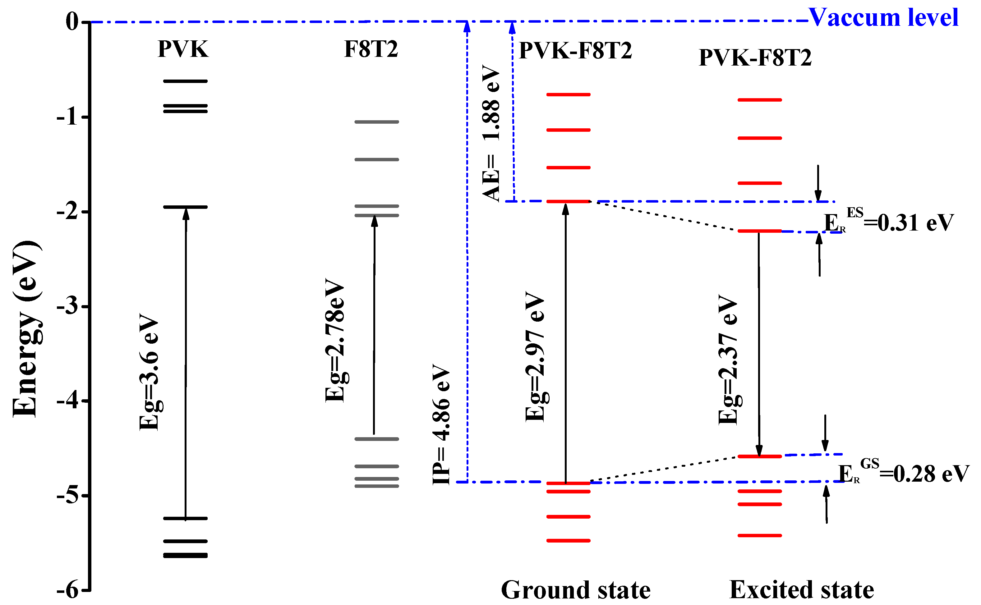 Polymers 13 01805 g006