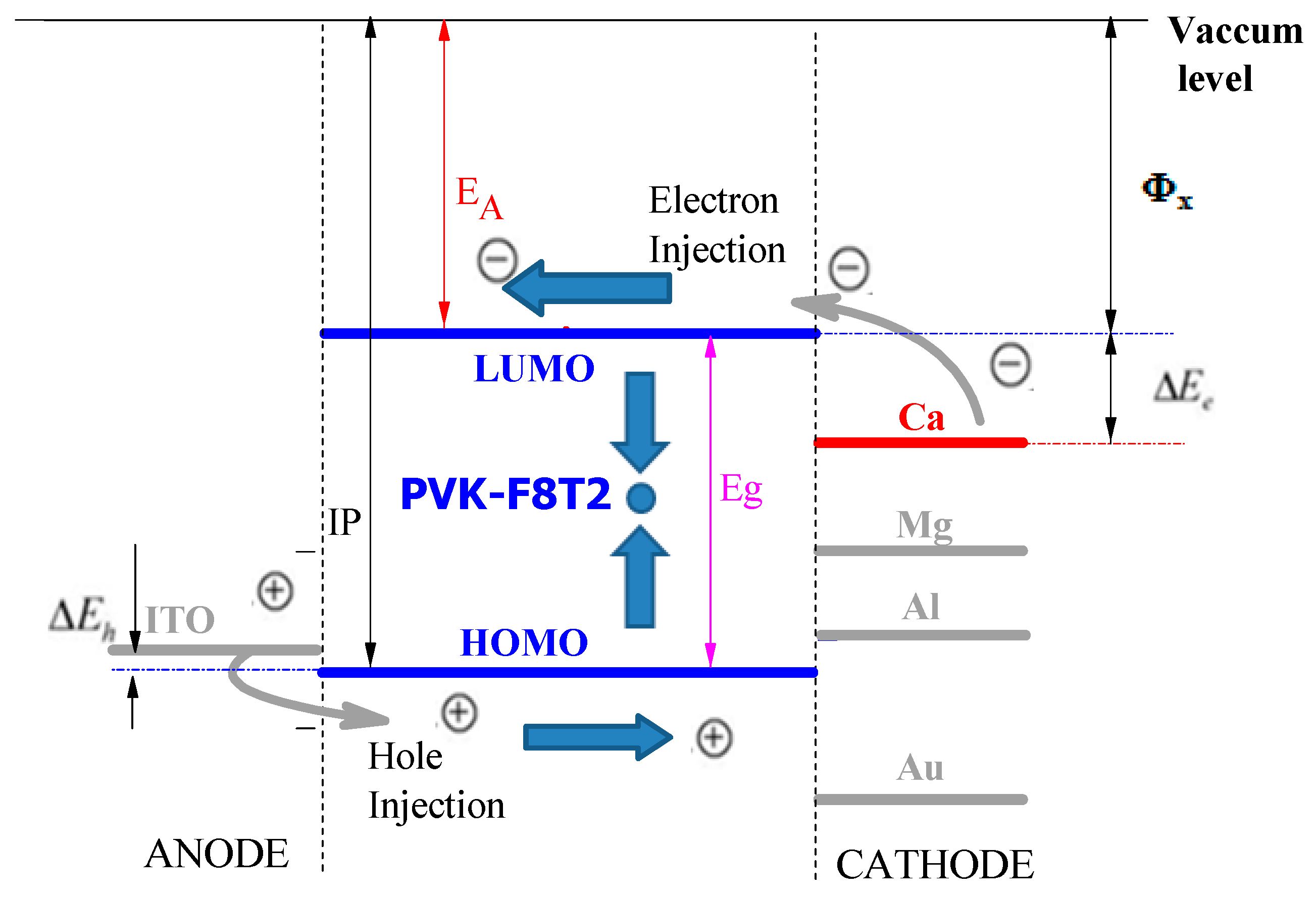 Polymers 13 01805 g010