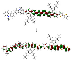 Polymers 13 01805 i005