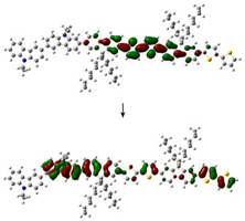 Polymers 13 01805 i007