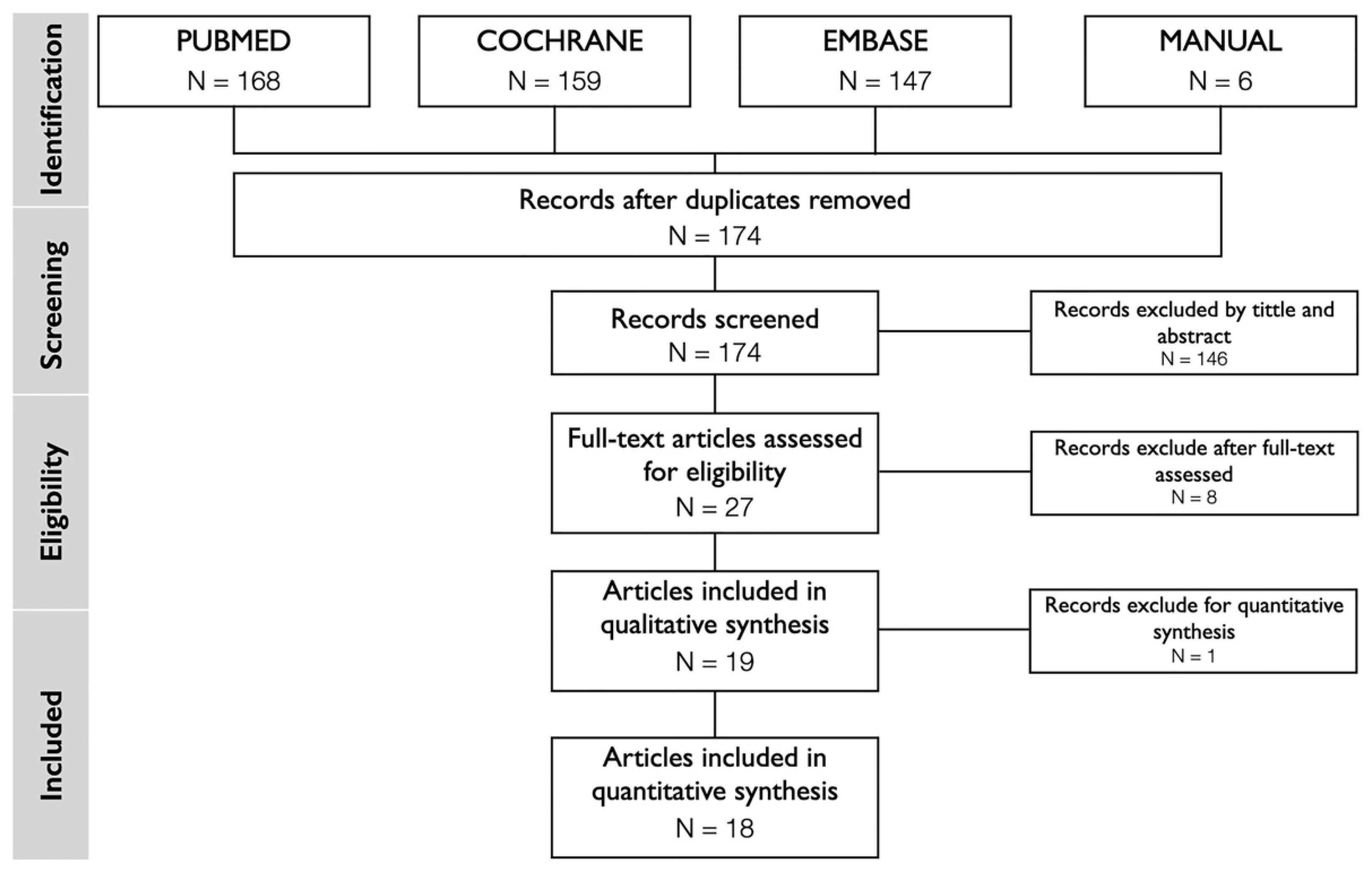 Polymers 13 01810 g001