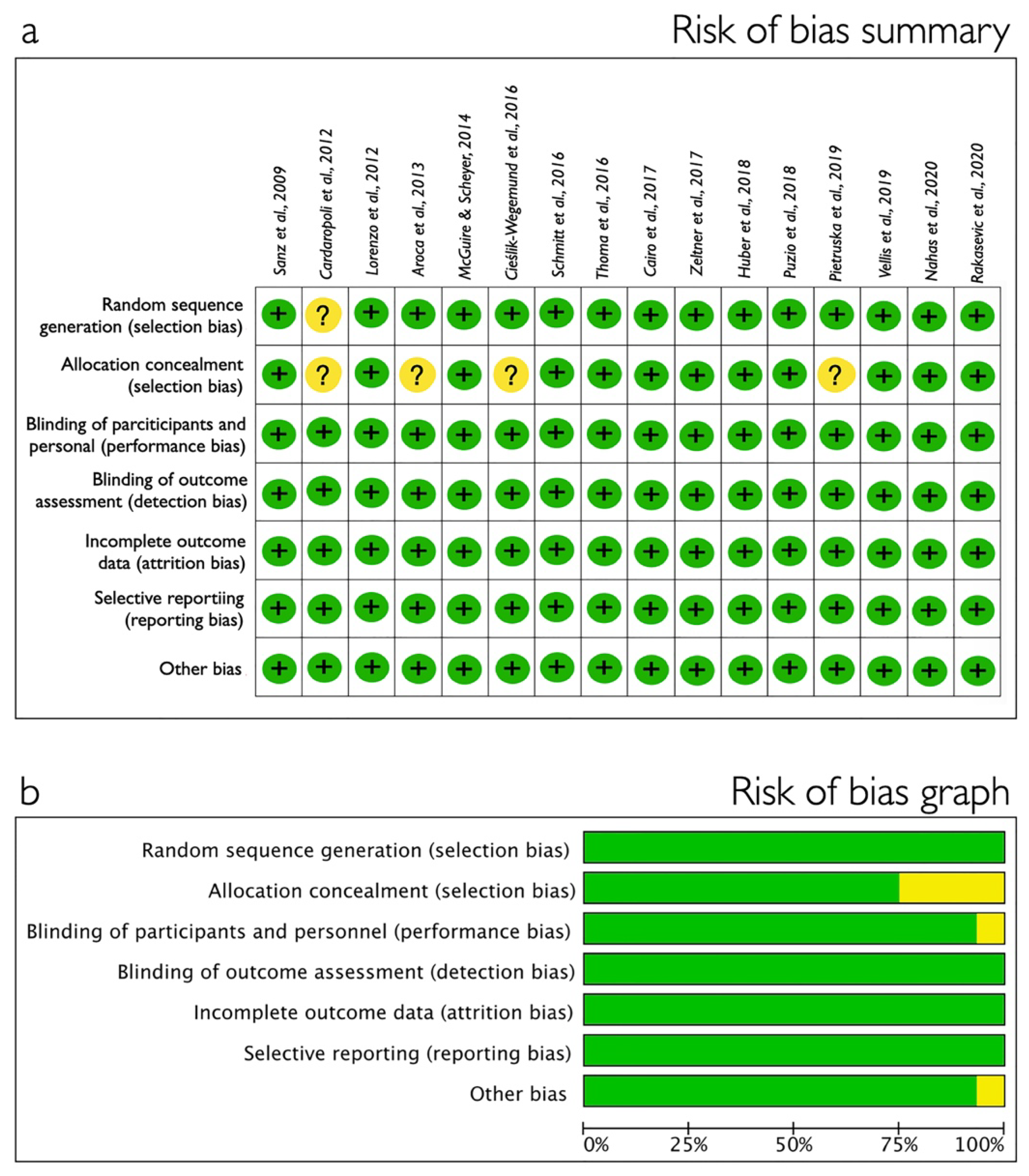 Polymers 13 01810 g003
