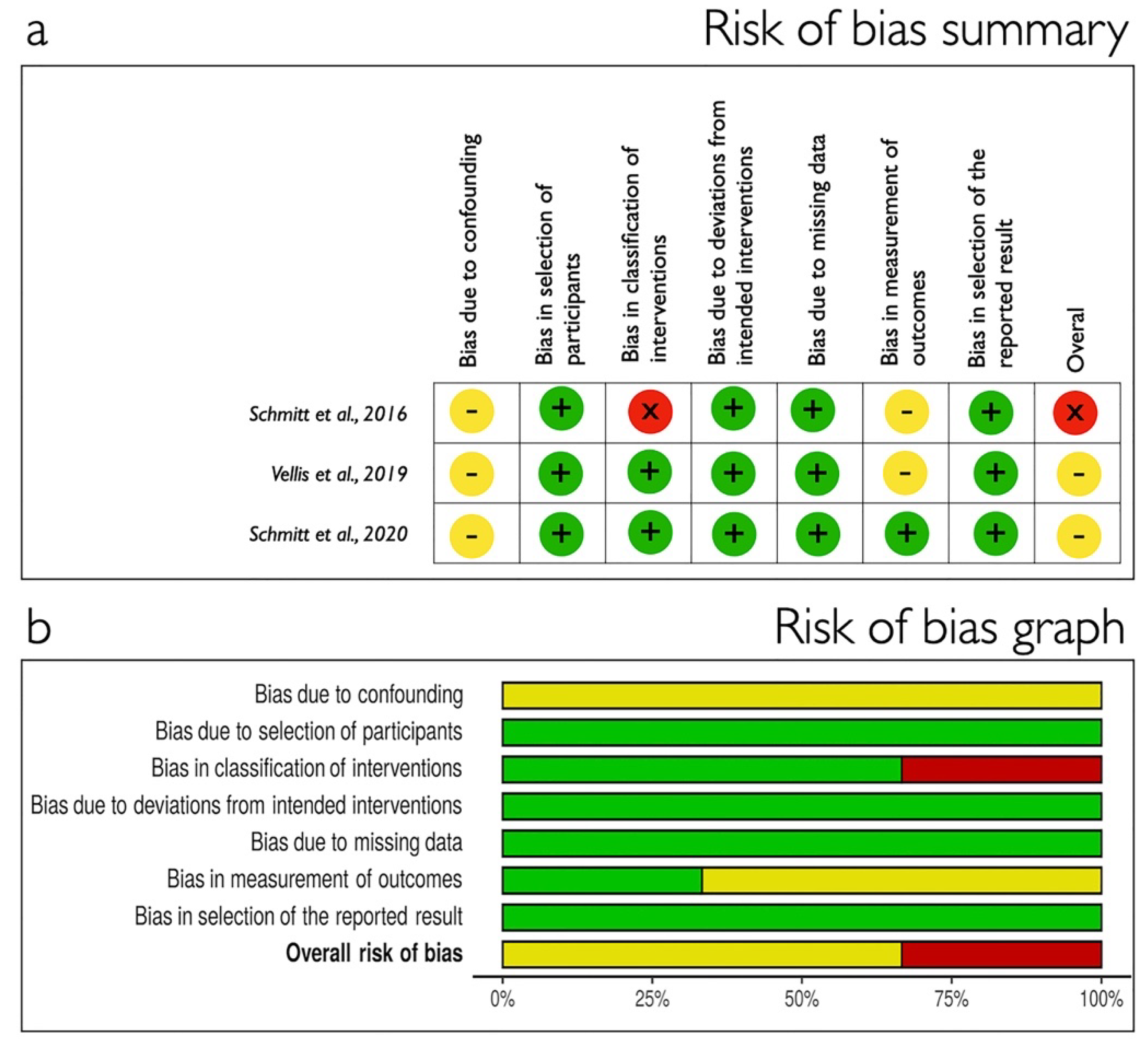 Polymers 13 01810 g004