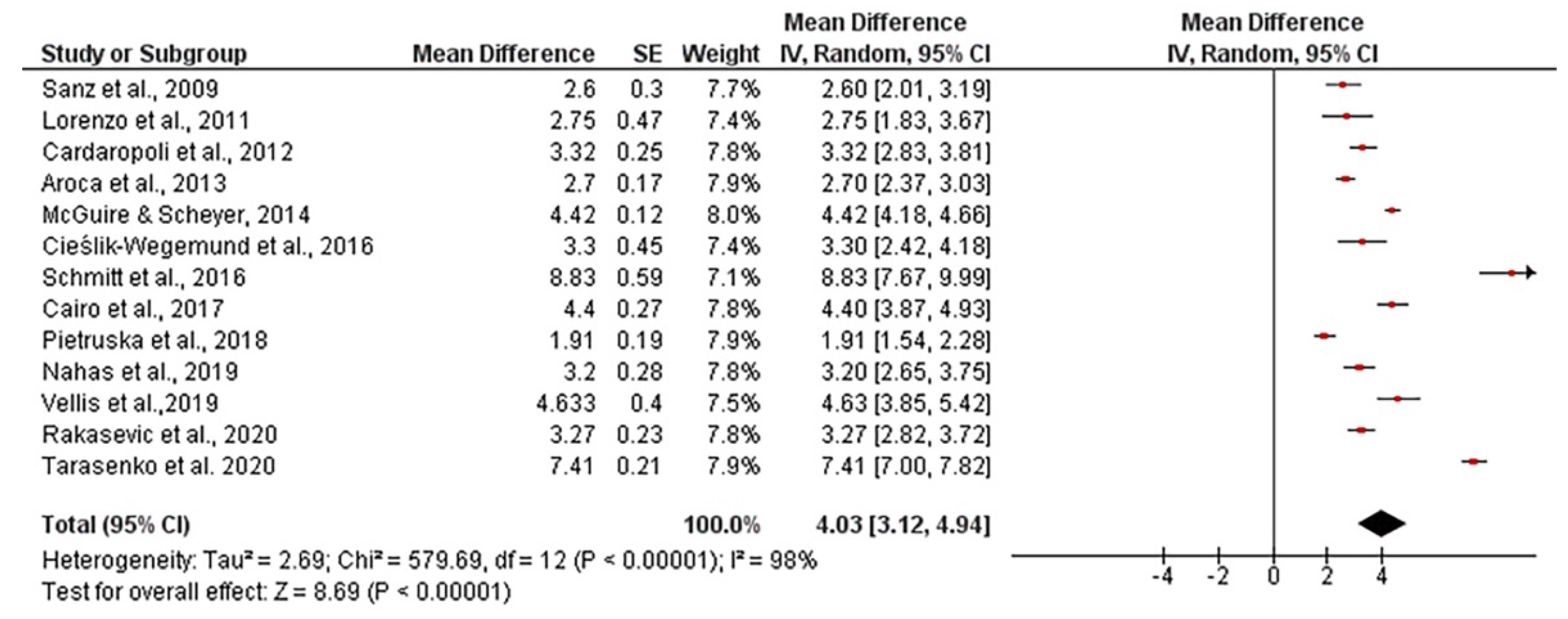 Polymers 13 01810 g005