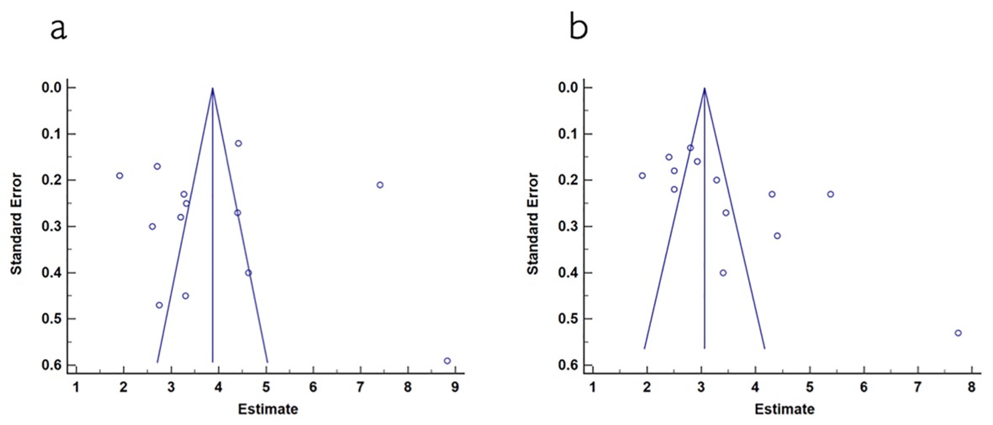 Polymers 13 01810 g007