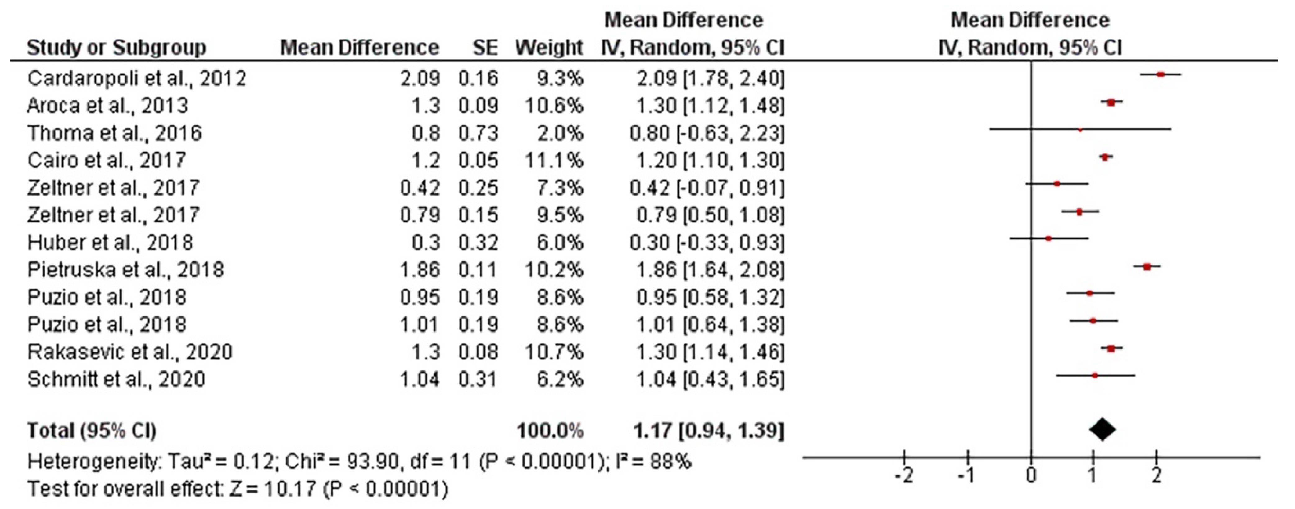 Polymers 13 01810 g009