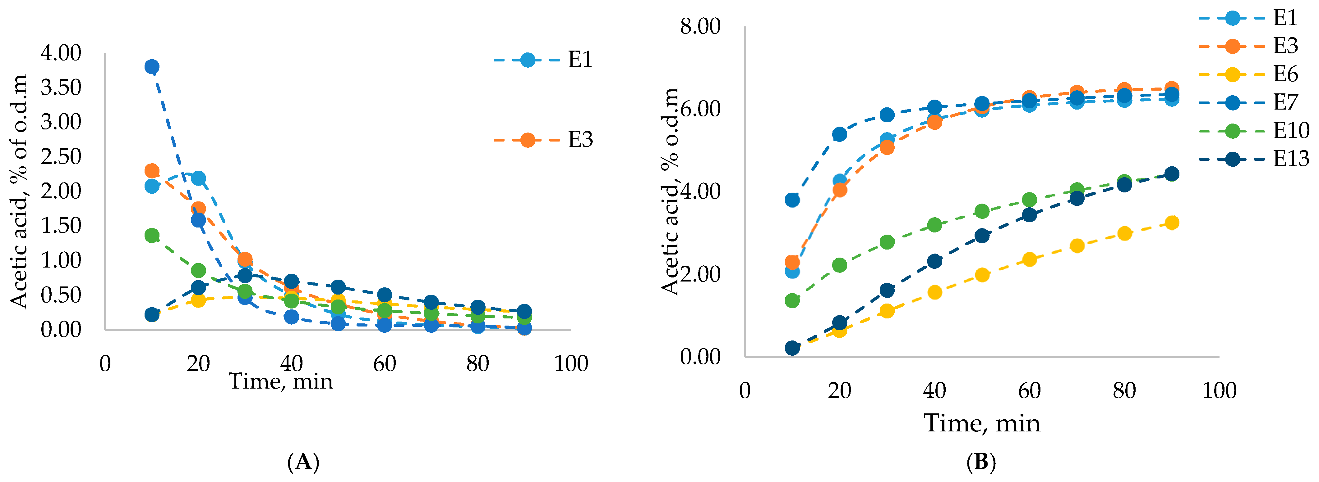 Polymers 13 01816 g004