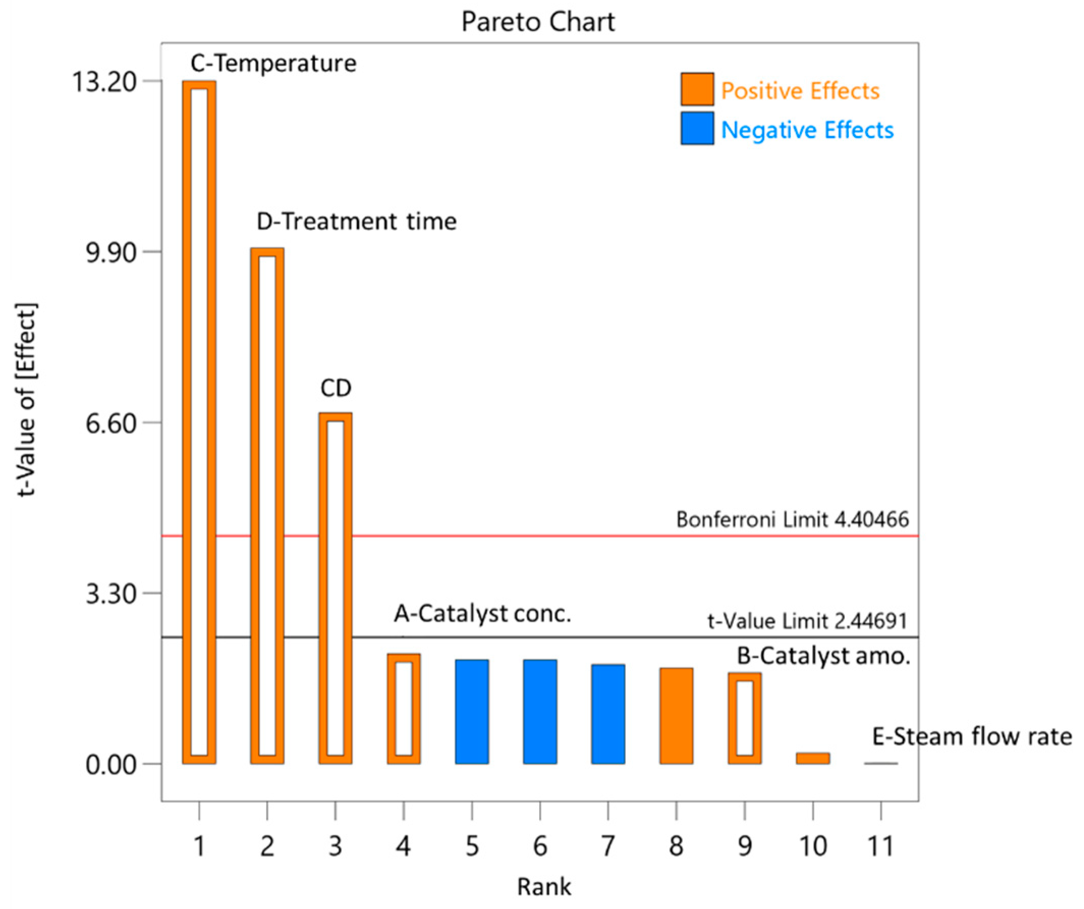 Polymers 13 01816 g005