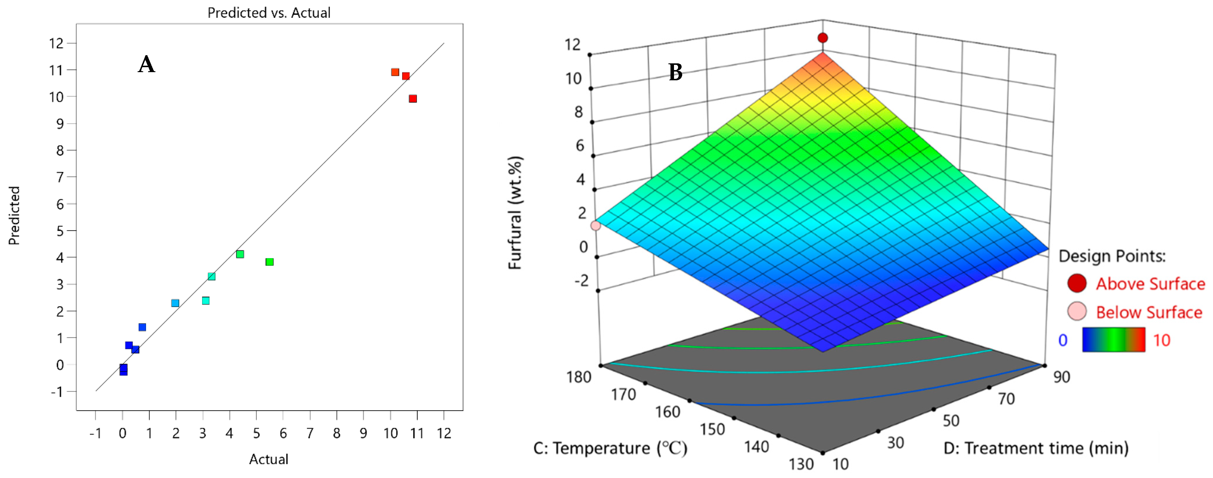 Polymers 13 01816 g006