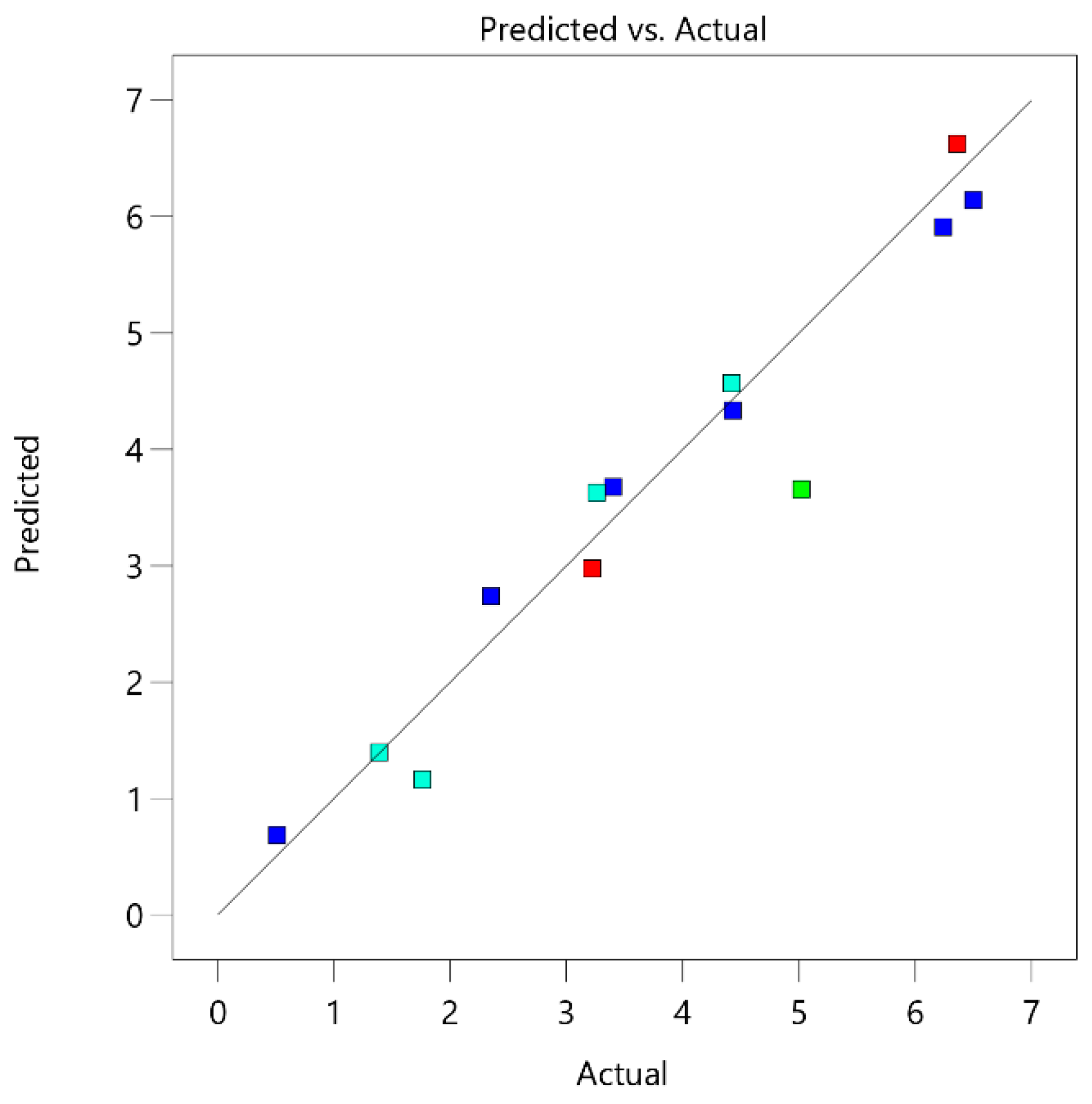 Polymers 13 01816 g008