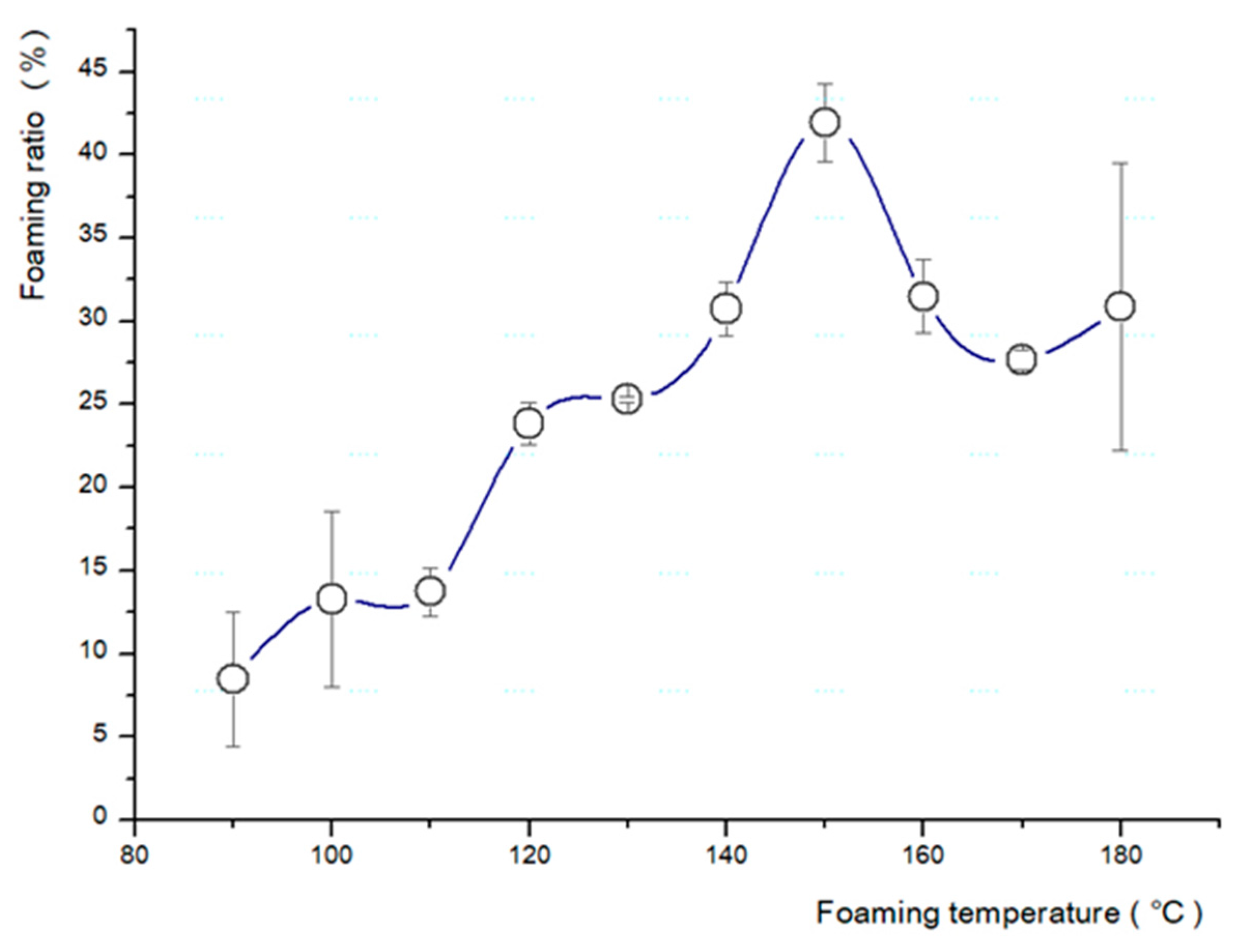Polymers 13 01817 g004