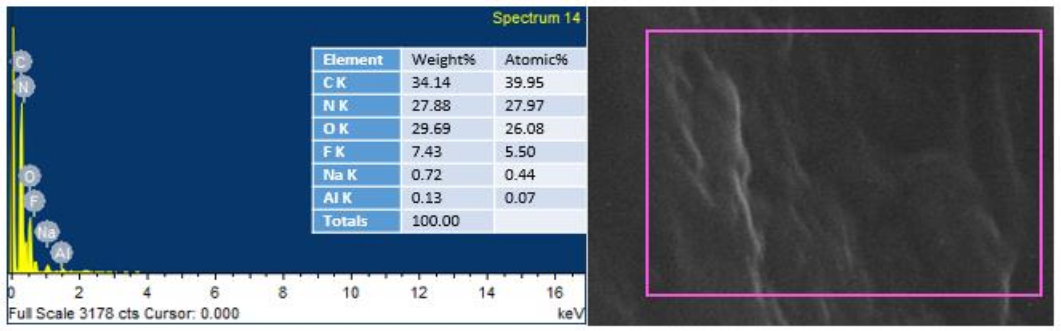 Polymers 13 01818 g007
