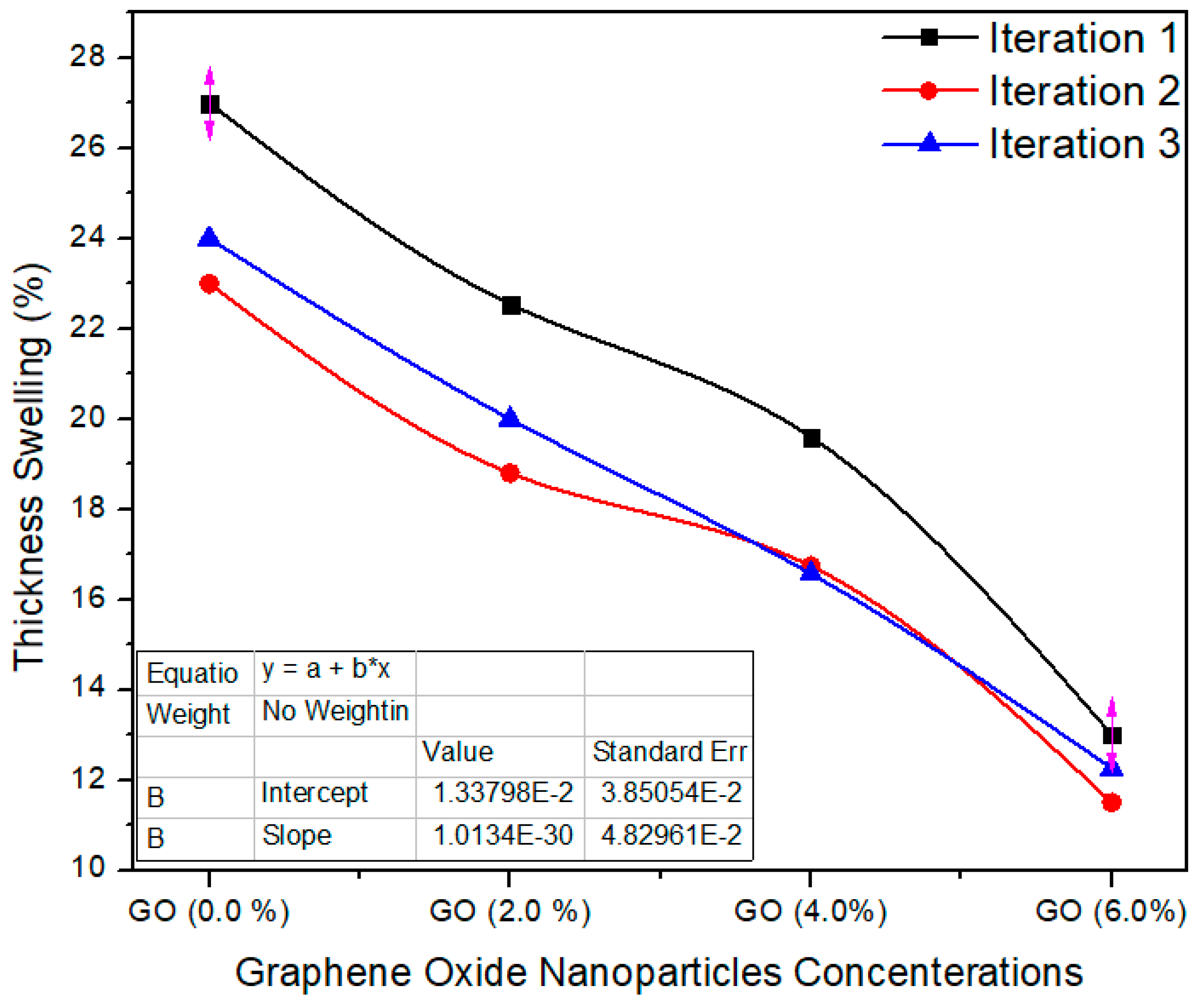 Polymers 13 01818 g009