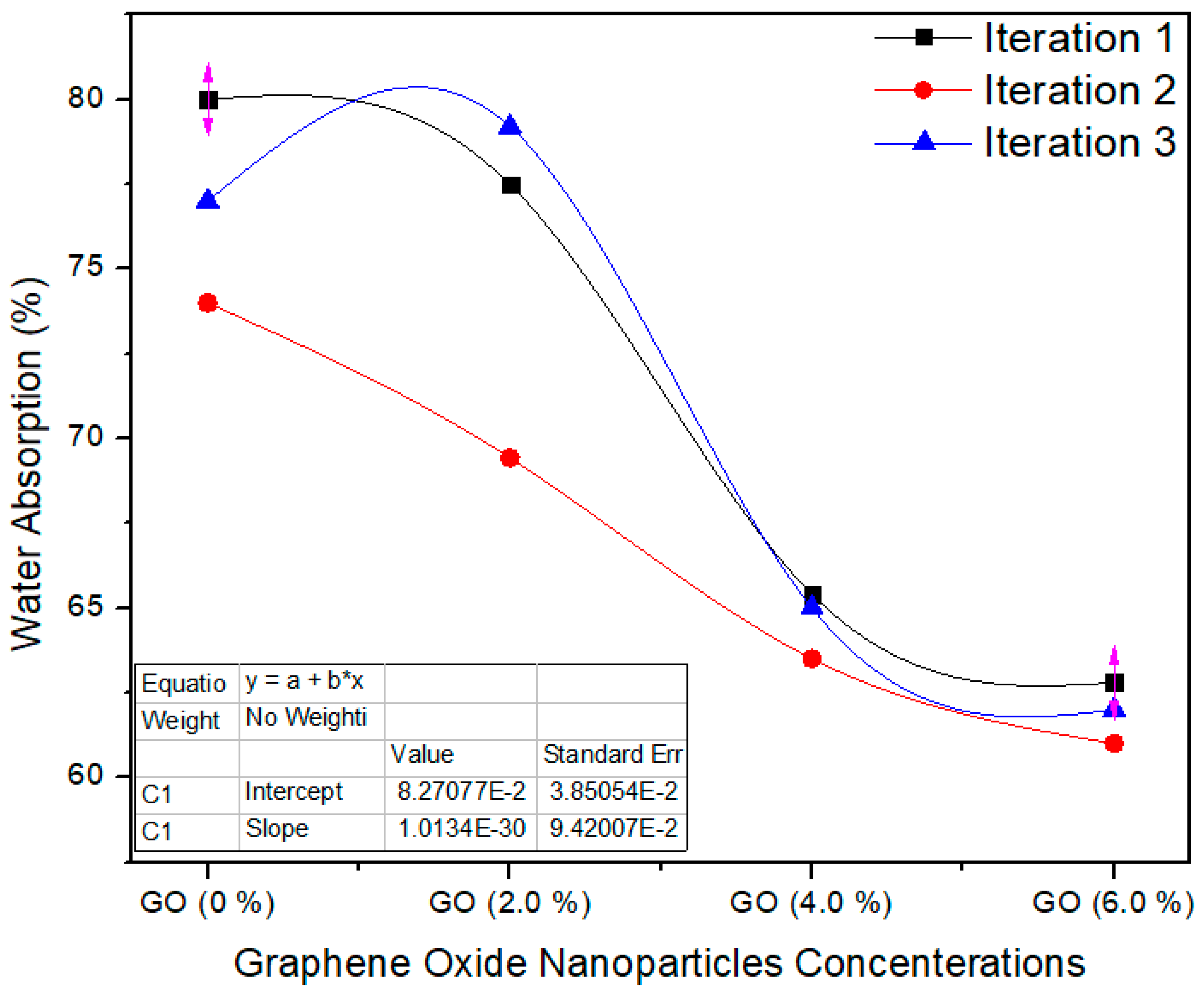Polymers 13 01818 g010
