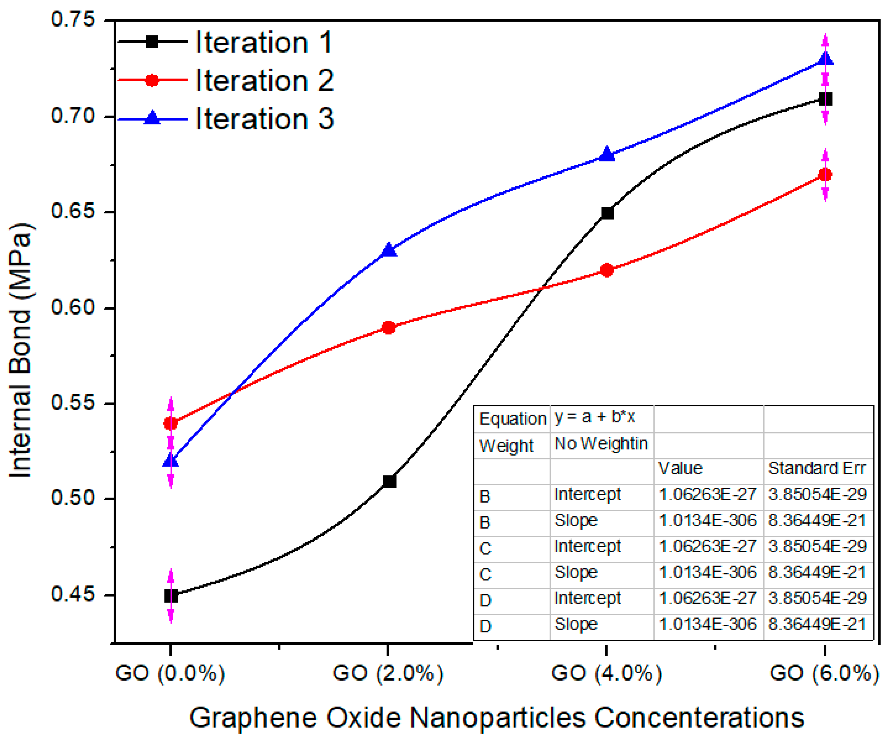 Polymers 13 01818 g012