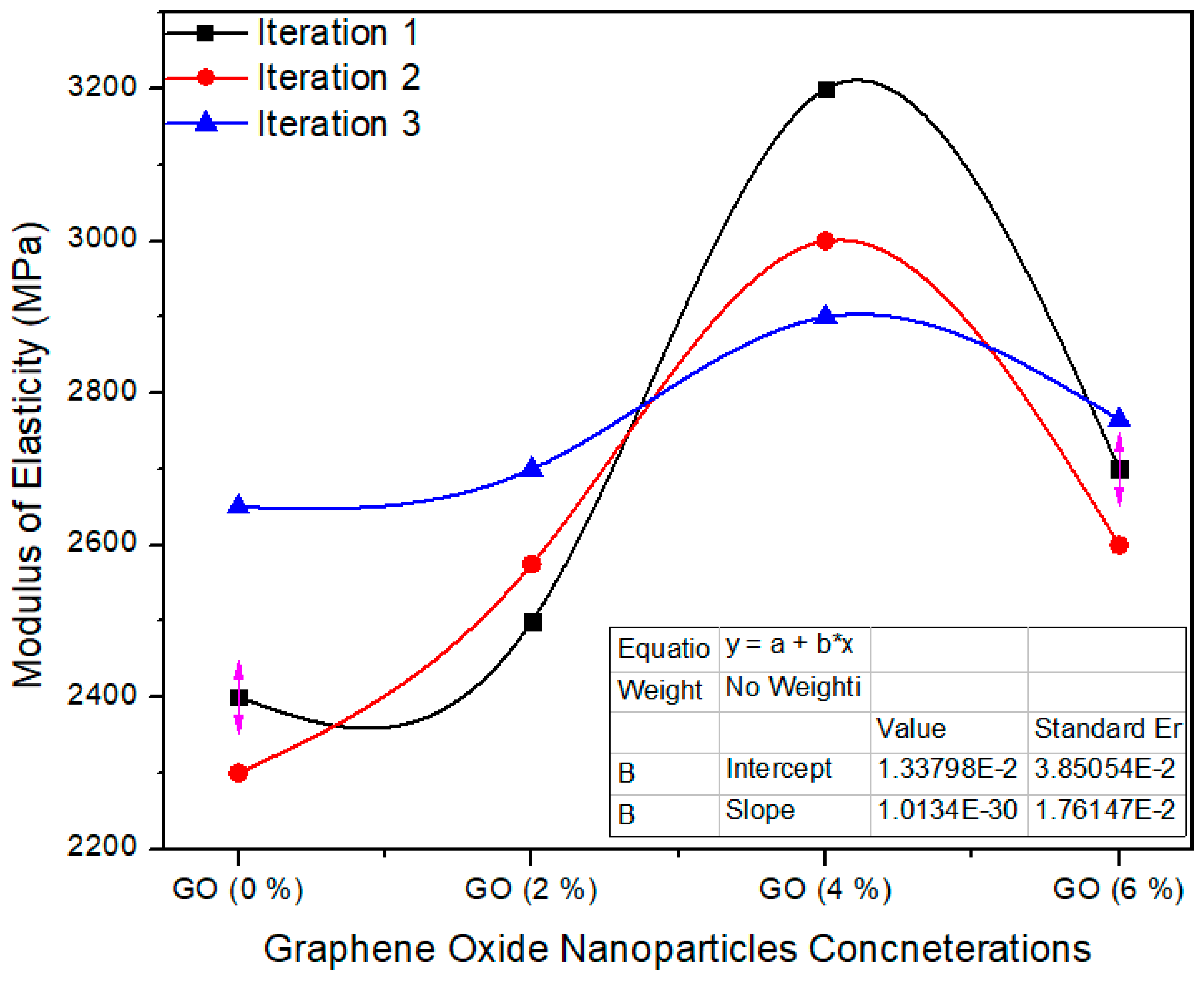 Polymers 13 01818 g013
