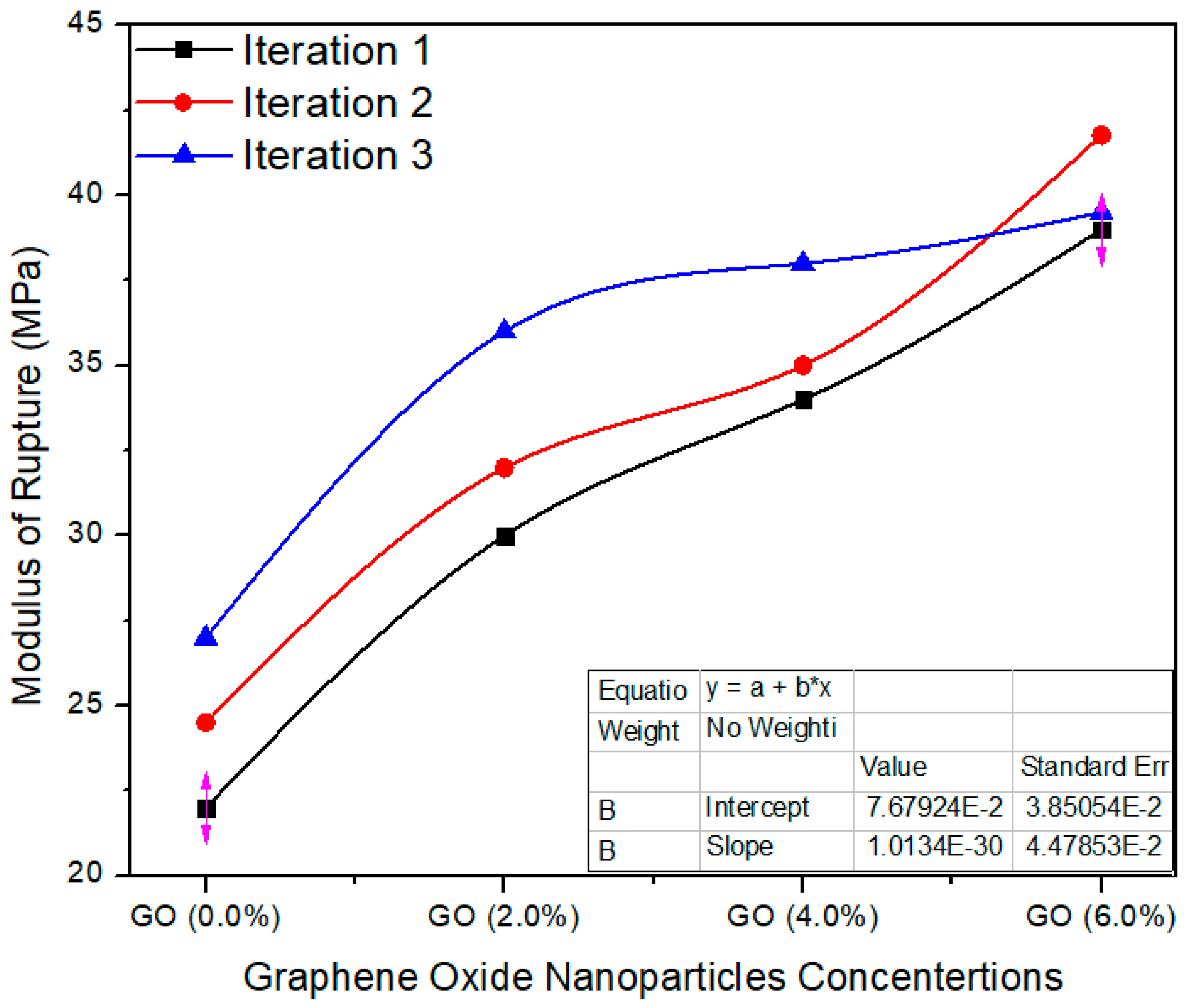 Polymers 13 01818 g014
