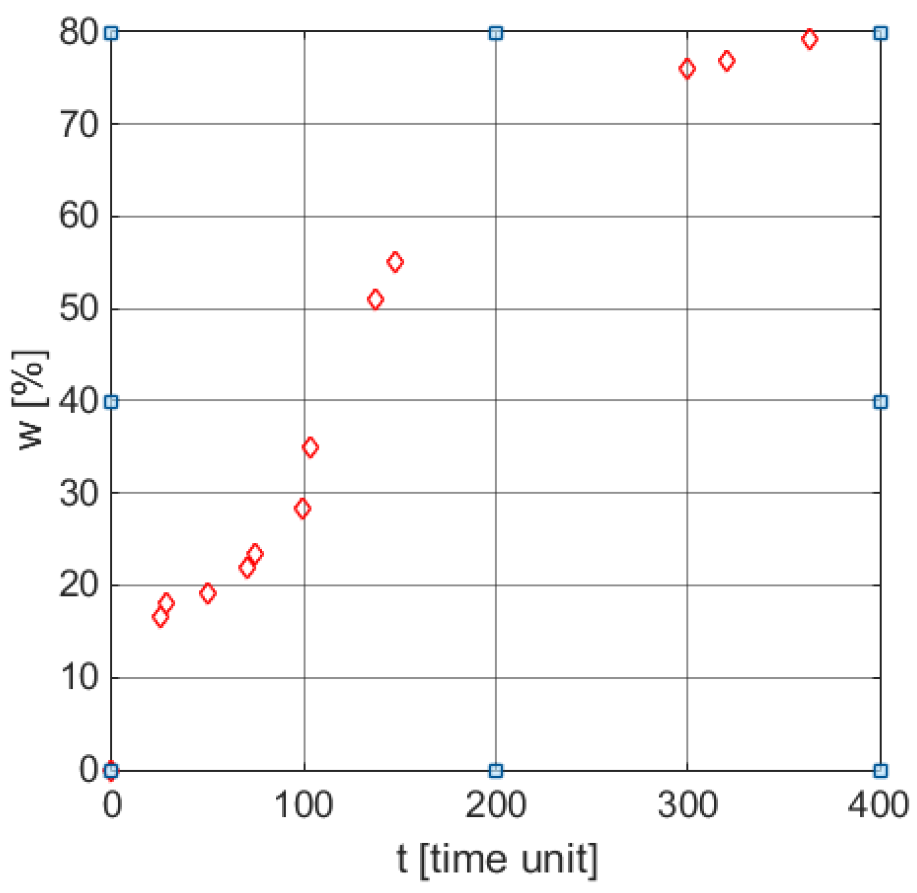 Polymers 13 01819 g001