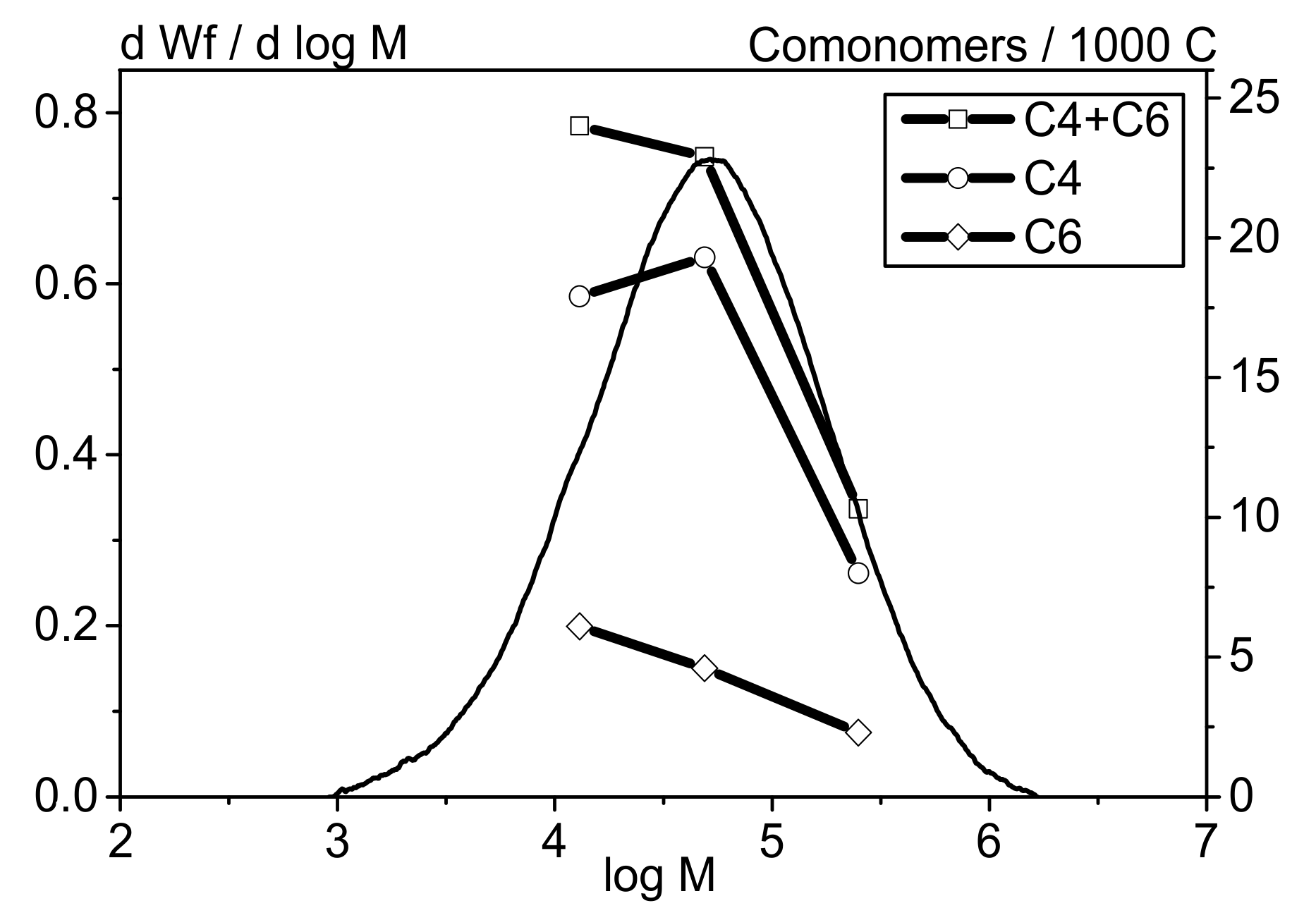 Polymers 13 01821 g008