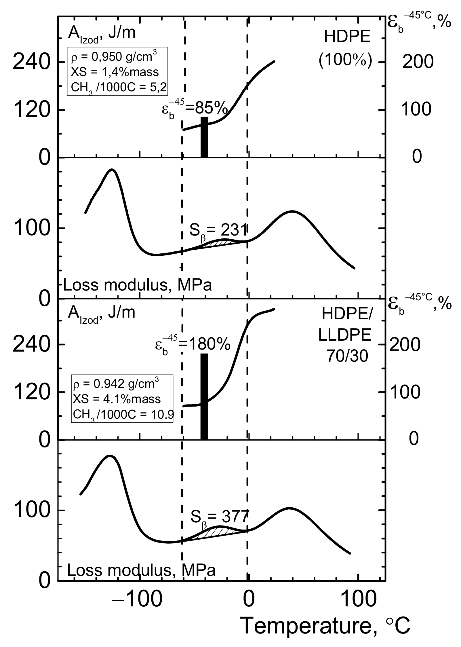 Polymers 13 01821 g016