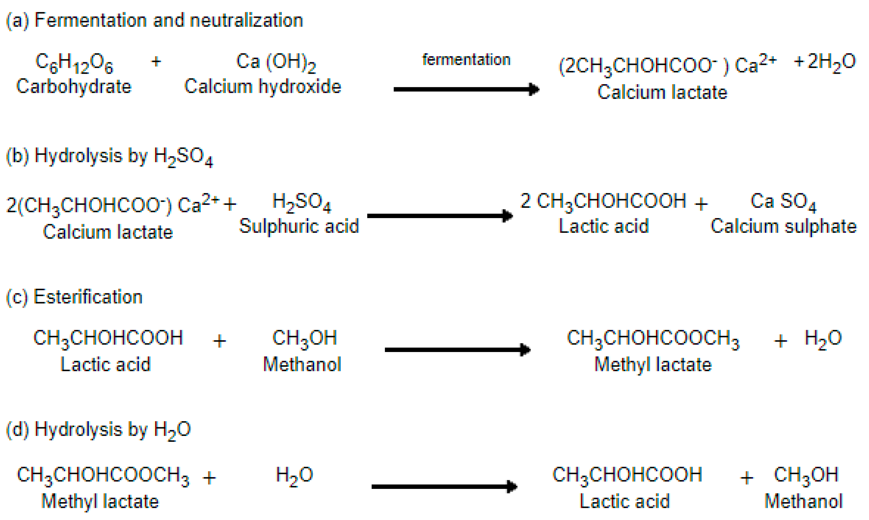 Polymers 13 01822 sch001