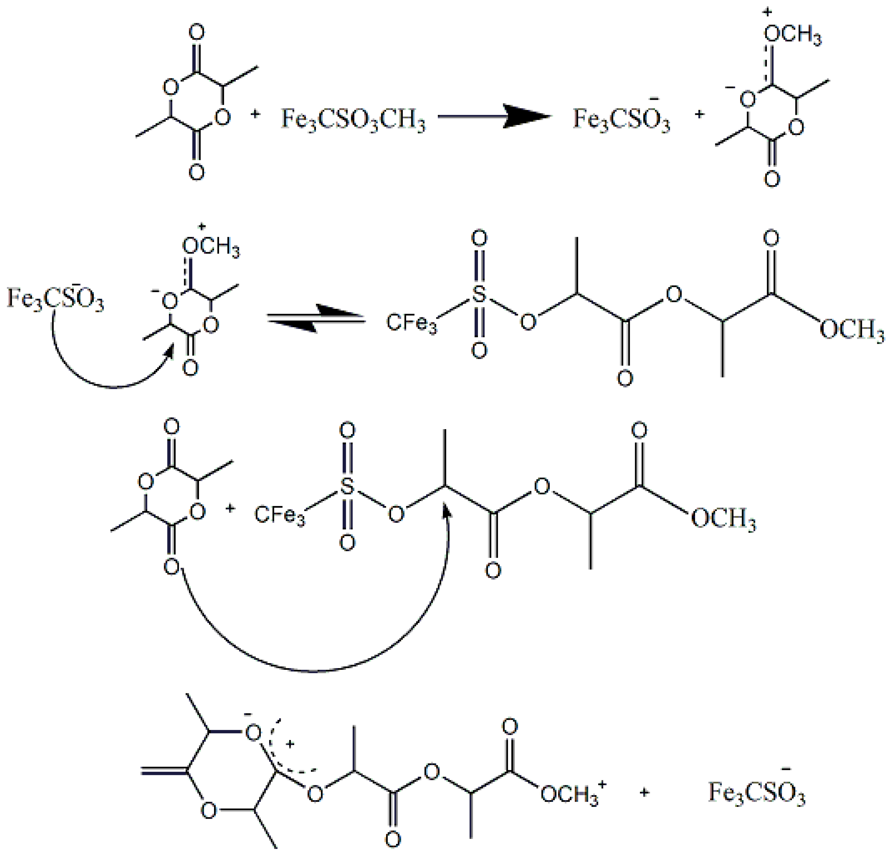 Polymers 13 01822 sch006