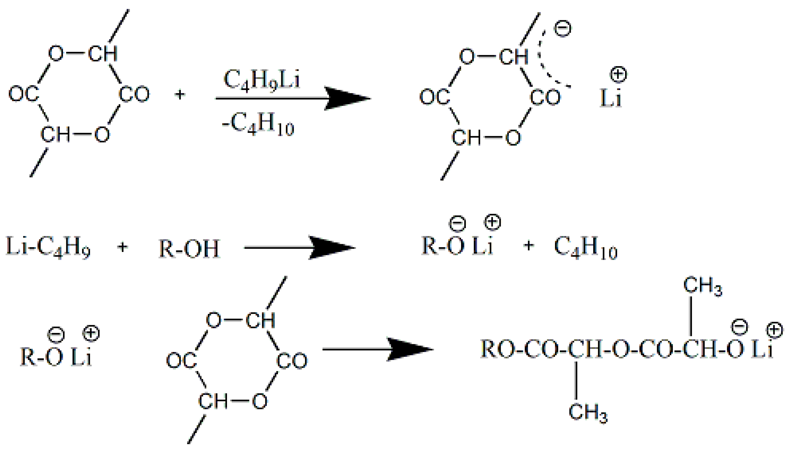 Polymers 13 01822 sch008